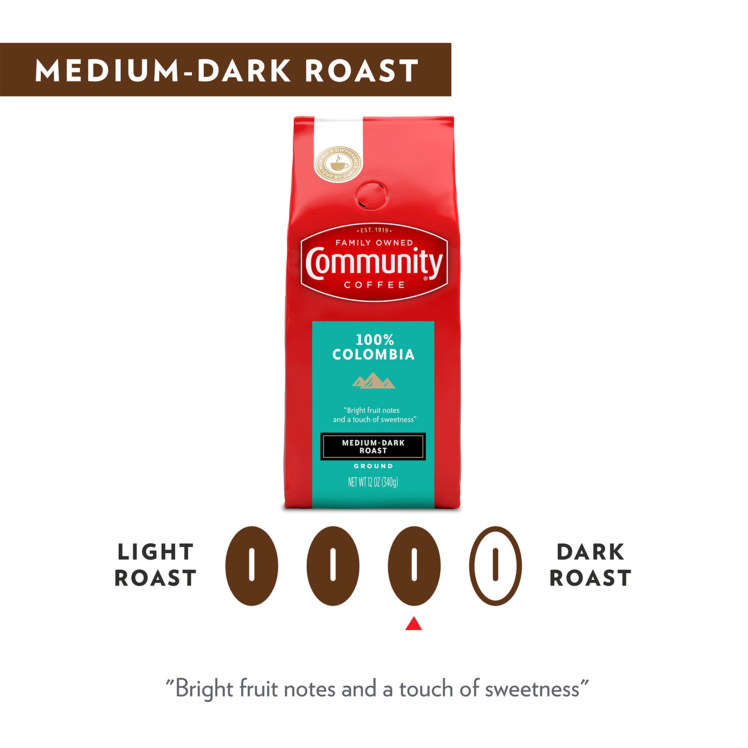 Community Coffee 100% Colombian Medium Dark Roast Ground Coffee - 72oz (Pack of 6 x 12oz) | Premium Arabica Beans for Rich Flavor | Perfect for Home Brewing, Office Use & Gifts