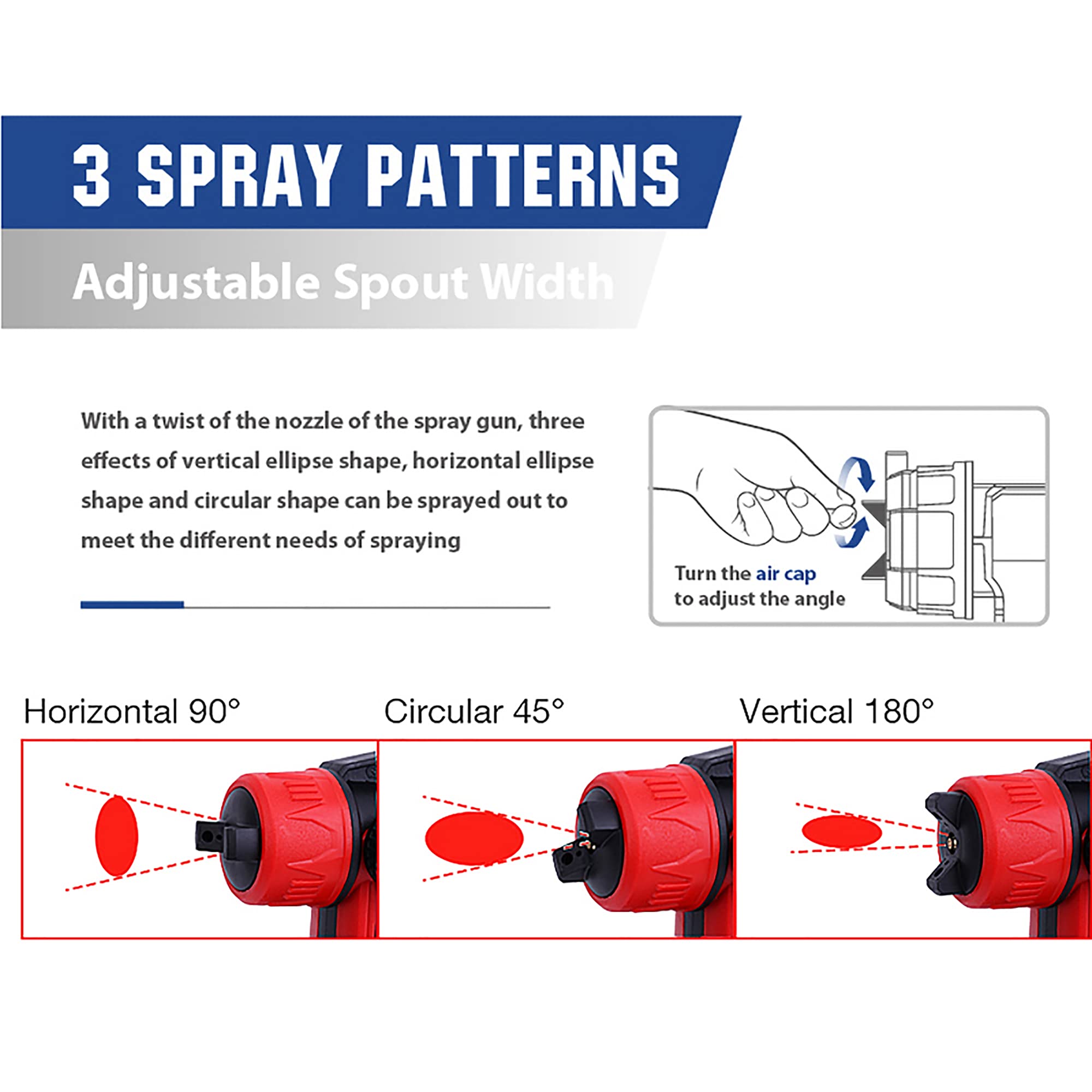 850W 1200ml Cordless Electric Spray Gun with 2 Li-ion Batteries - Multi-Purpose Paint Sprayer for Home, Garden & Car Care (Painting, Disinfecting, Watering, Washing) | Perfect for DIY Projects, Home Renovation & Outdoor Cleaning