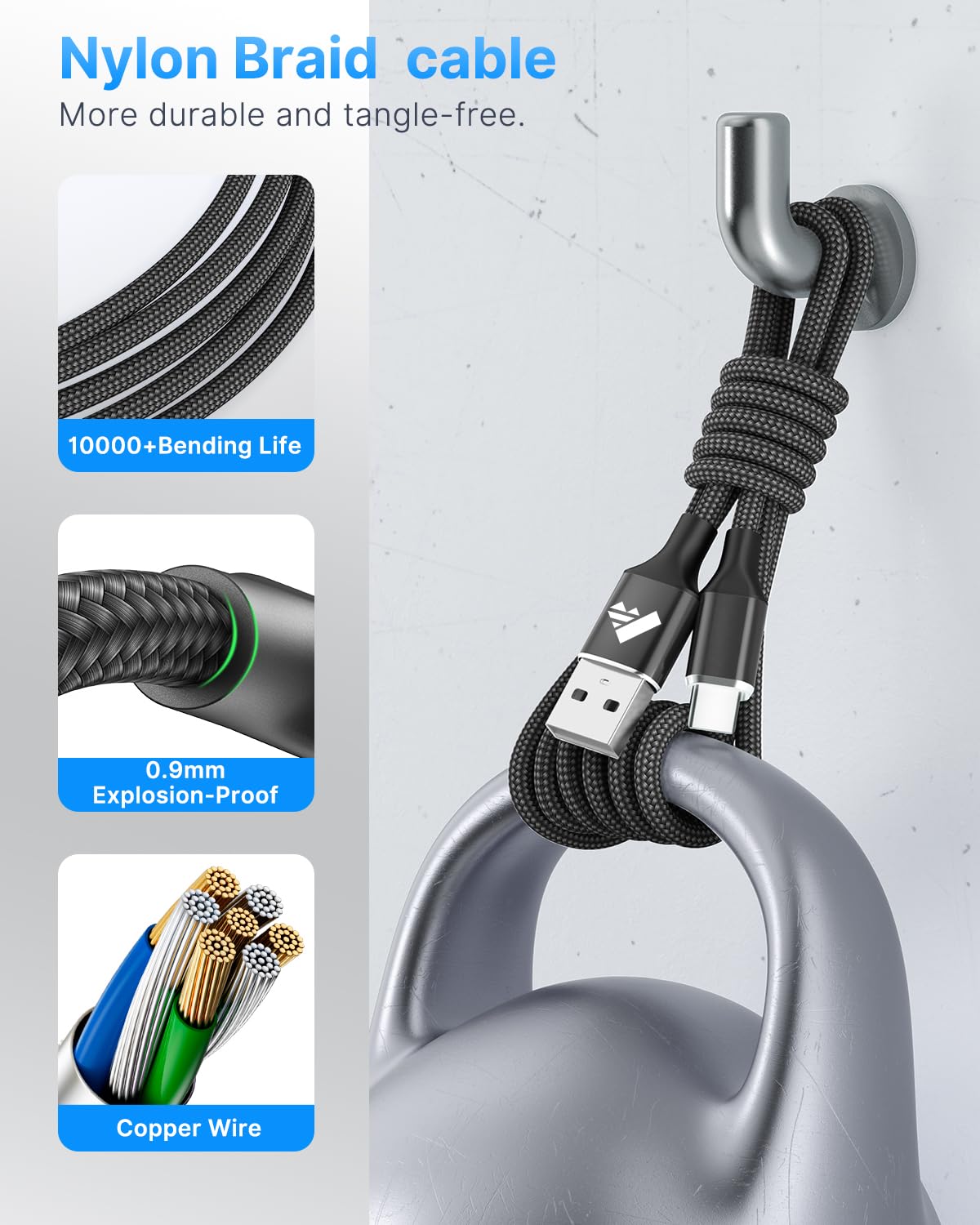 Fast Charging USB C Cable 2M - Durable Braided Type C Charger Lead for Samsung Galaxy S21/S20/S10/S9/S8, Note 8/9/10, A Series (A11-A90), Huawei P20/P30, Sony Xperia XZ - Perfect for Home, Office & Travel Charging