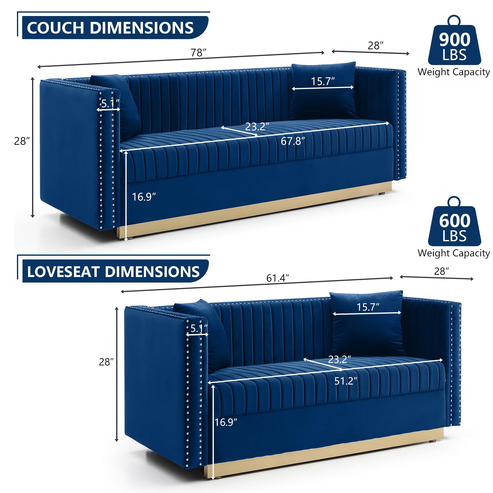 KIVENJAJA 2-Piece Velvet Sofa Set - Modern Channel Tufted Loveseat & Couch with 4 Pillows, Nailhead Trim & Gold Base in Navy Blue - Perfect for Living Room, Lounge & Small Spaces