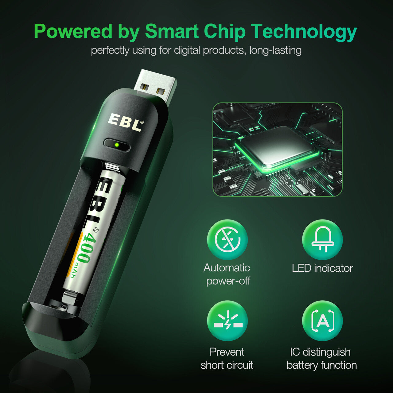 EBL Smart AAAA Battery Charger with 2 Pack 400mAh Rechargeable AAAA Batteries - Fast Charging for Cameras, Medical Devices & Electronics - Eco-Friendly Power Solution