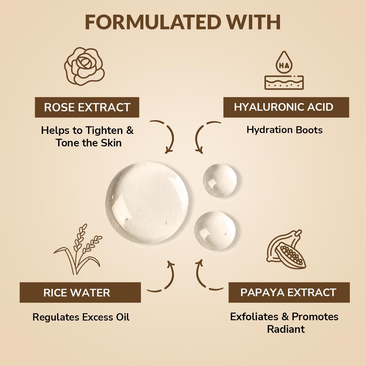 Mirabelle Cosmetics Hydrating Facial Sheet Mask for Normal Skin - Pack of 6 | Daily Skincare Routine, Spa Night, Self-Care & Relaxation
