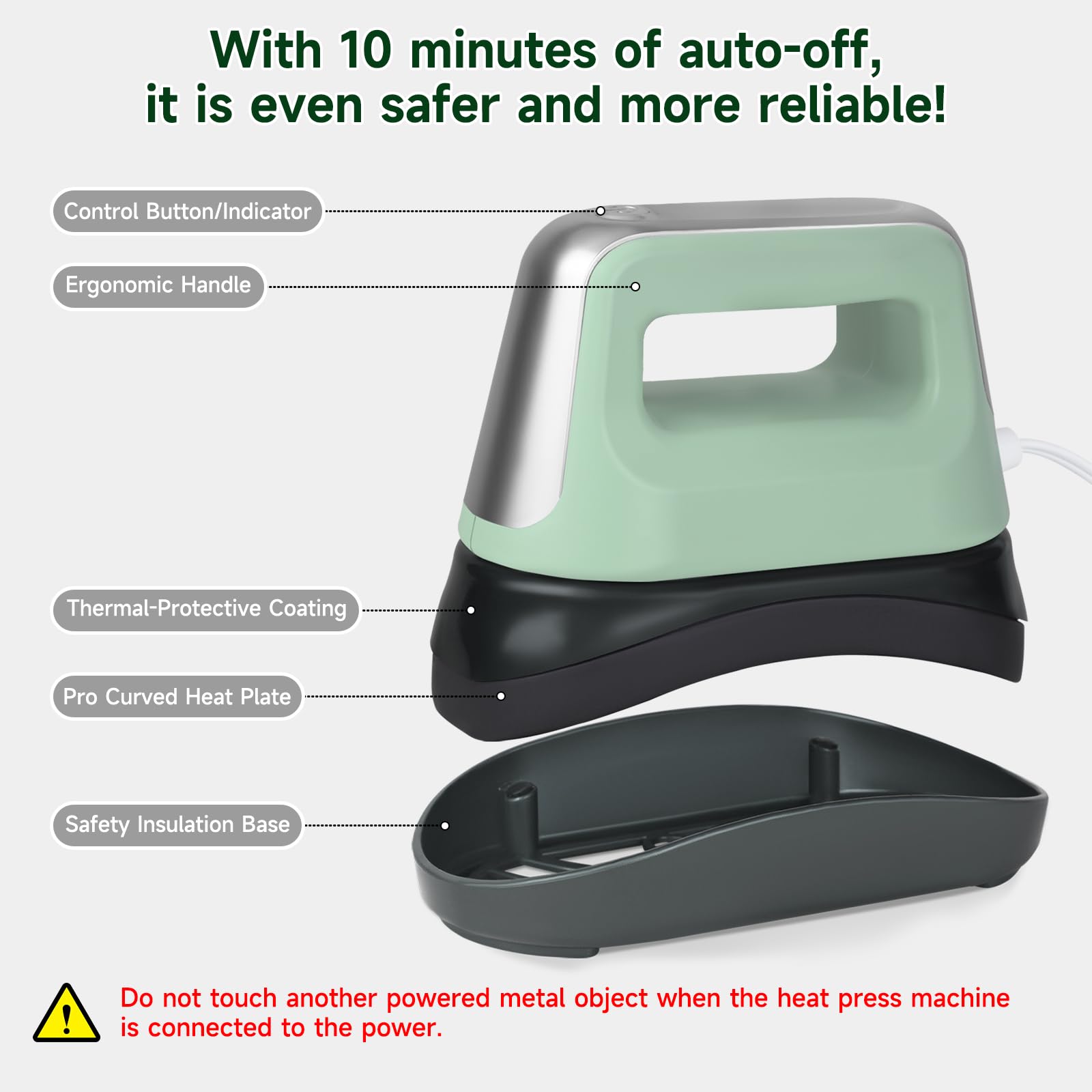 Gimify 3-in-1 Mini Hat Heat Press Machine - 6.3