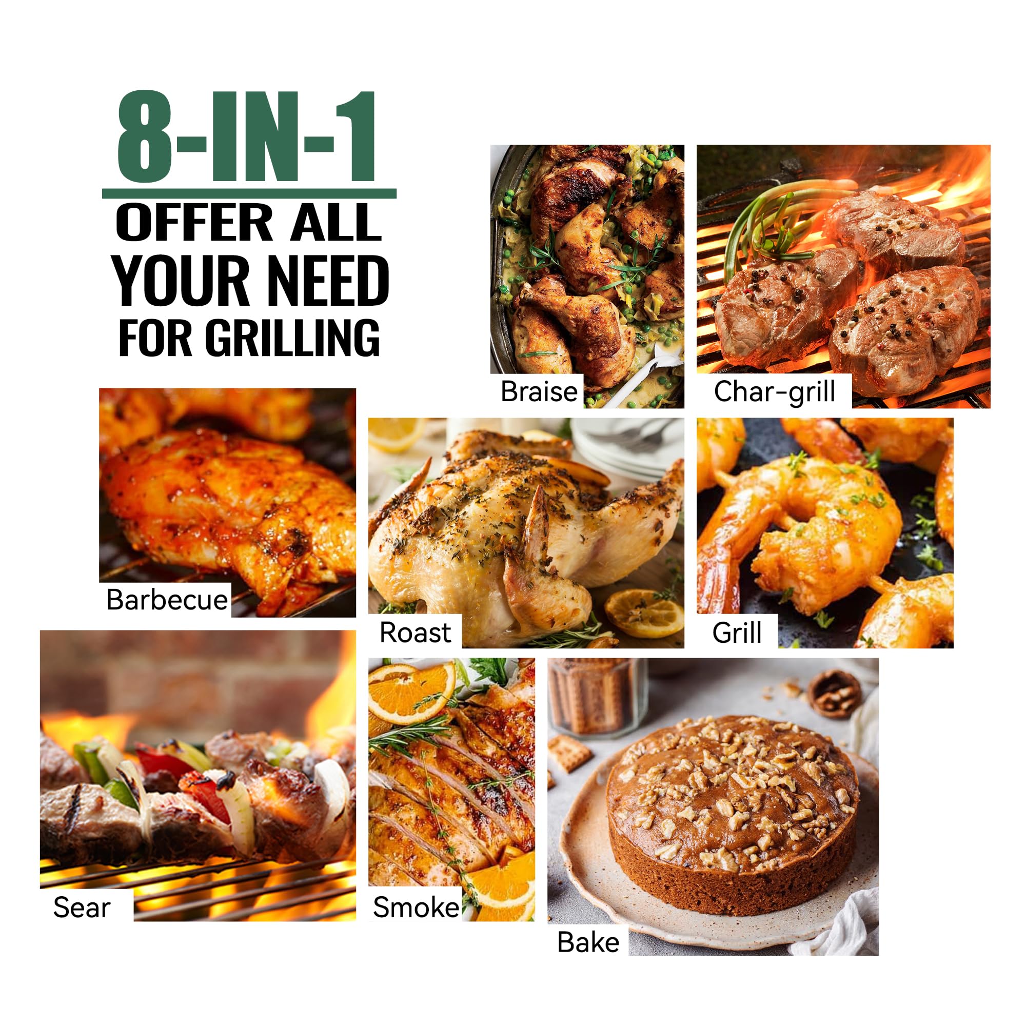 Z GRILLS 7002C Wood Pellet Grill Smoker with PID 2.1 Controller - 697 sq in Cooking Area, 2 Meat Probes & Rain Cover Included - Perfect for Backyard BBQ, Tailgating, and Outdoor Cooking Parties