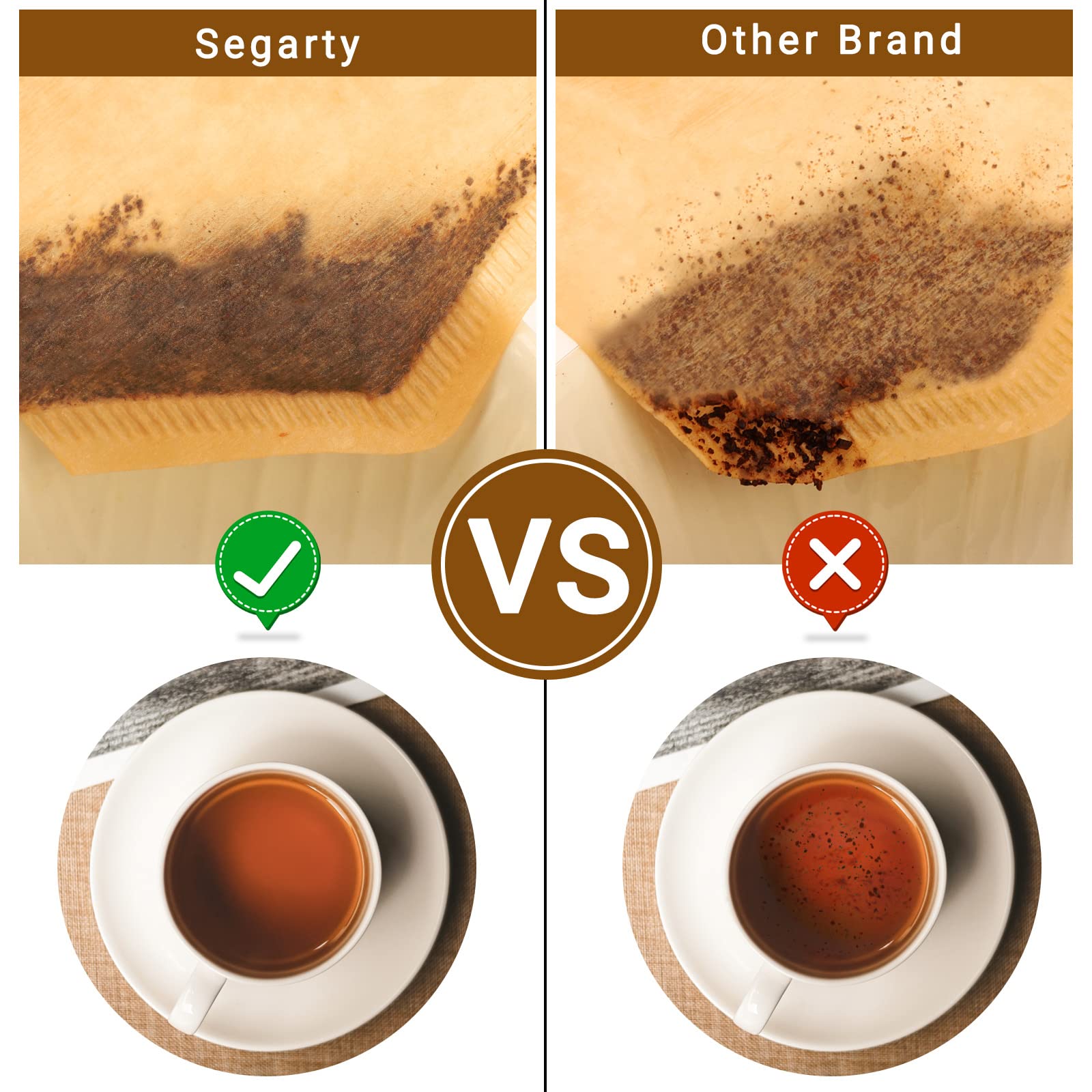Segarty #1 Coffee Cone Filters, 100 Count - Unbleached Natural Brown Paper for 1-2 Cup Pour Over Coffee Makers - Compatible with Most Drippers & Brewers - Perfect for Home, Office & Cafetera Use