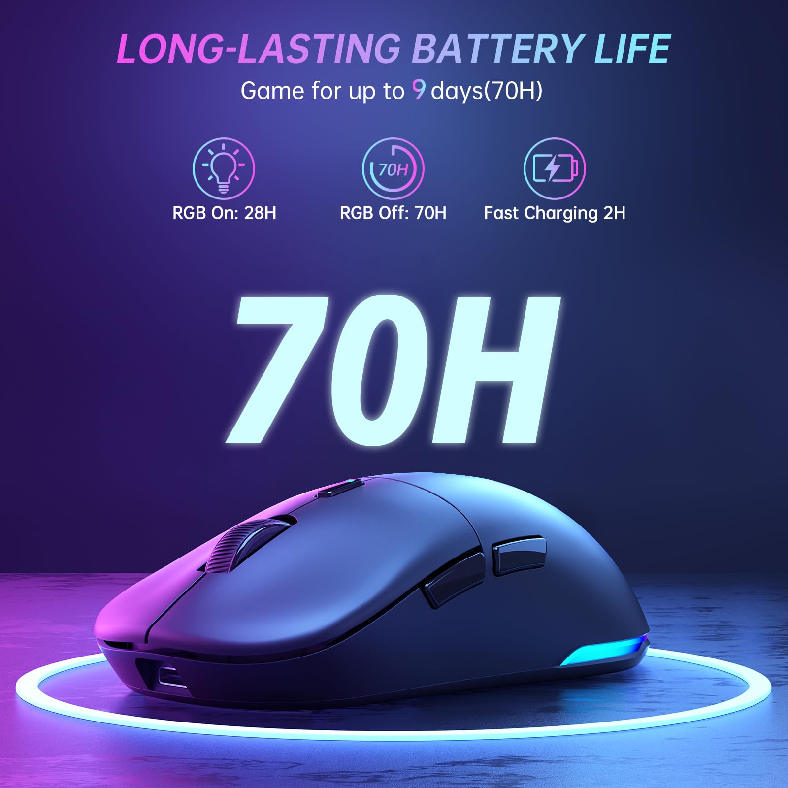 UHURU Wireless Gaming Mouse - 26000 DPI High Precision, RGB Backlit, 70H Battery Life, 2.4GHz & Wired Connection, 6 Programmable Buttons for PC/Mac (Black) - Perfect for FPS, MMO Gaming & Office Work