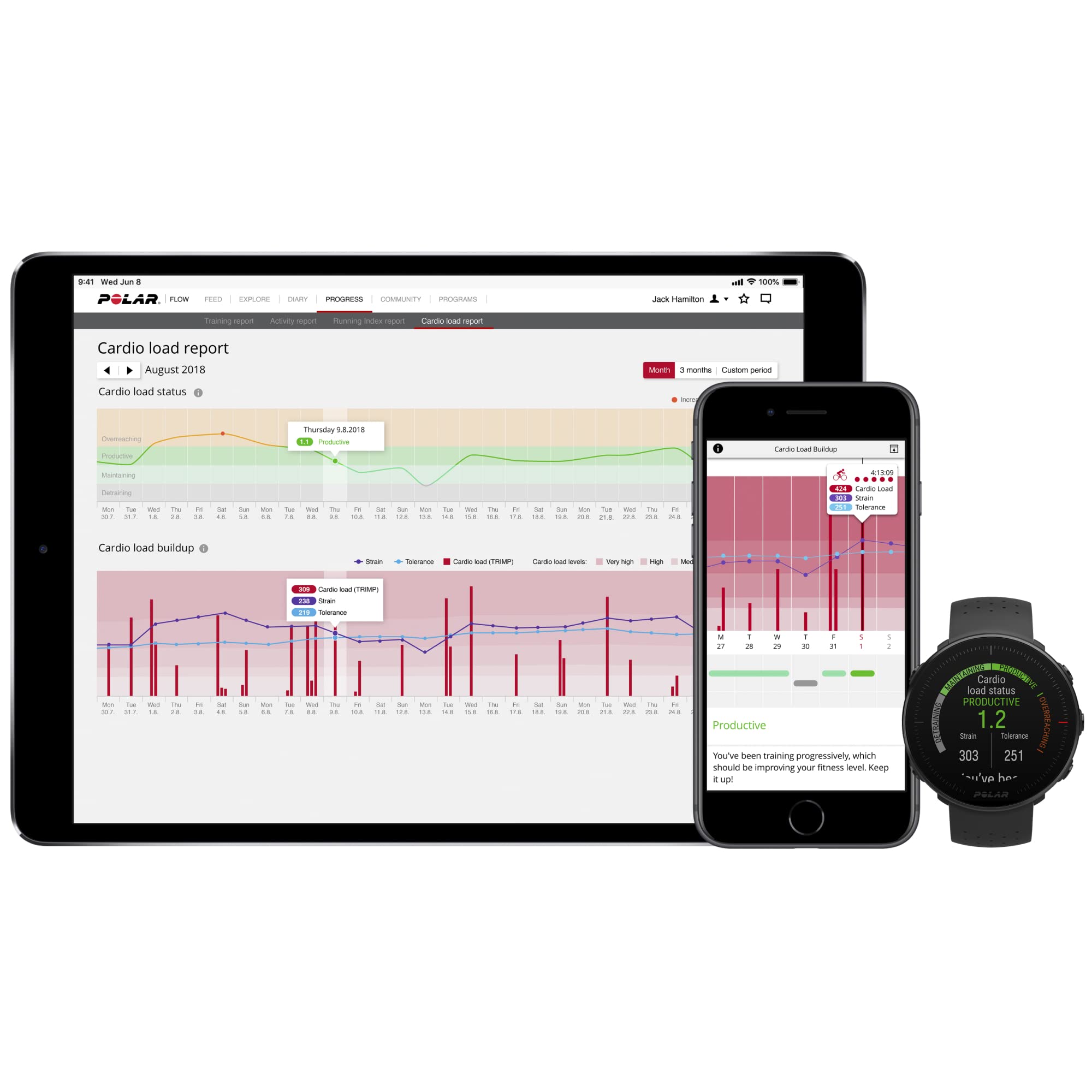 Polar Unisex Multisport GPS Watch - White, S/M Size - Perfect for Running, Swimming & Fitness Tracking