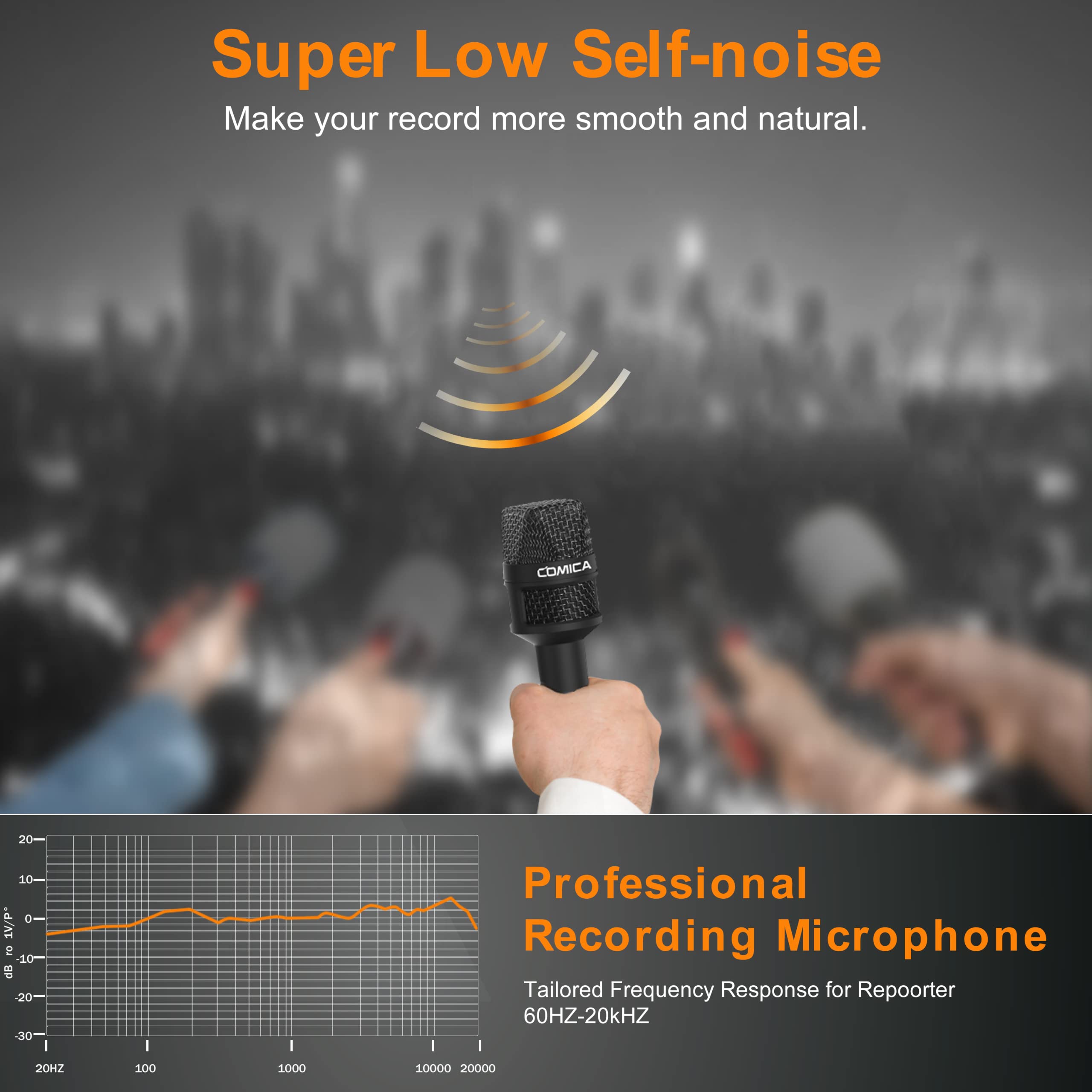 COMICA CVM-WS50(H) Wireless Lavalier Microphone System with HRM-S 3.5mm TRRS Handheld Mic - Professional Interview Mic Kit for Smartphones, DSLR Cameras - Ideal for YouTube Videos, Podcasting, Live Streaming, Wedding Ceremonies & Public Speaking Events