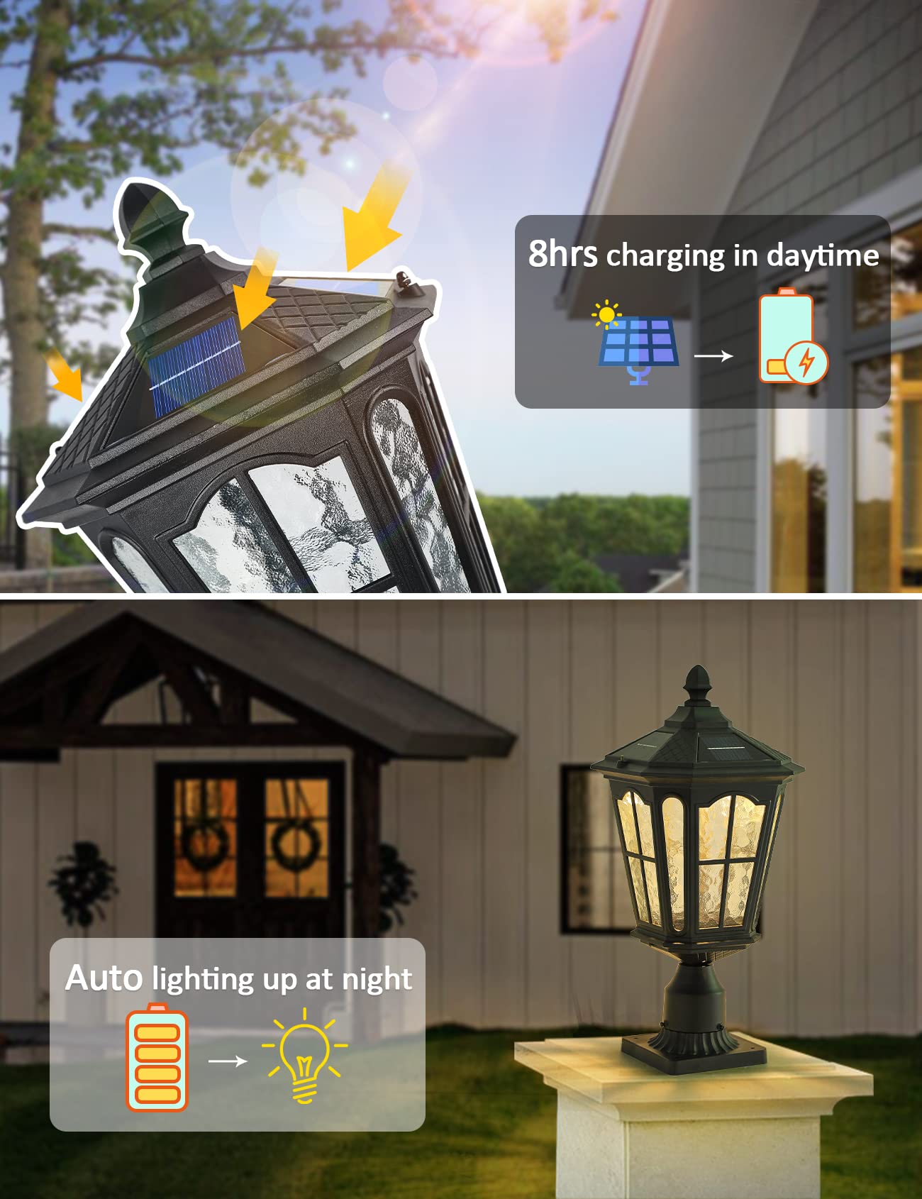 Outdoor Solar Lamp Post Light with 3-Inch Pier Mount Base - Classic Die Cast Aluminum & Water Glass Design - 20.5'' Matte Black Solar Pillar Light for Gate Columns, Driveways, Walkways & Garden Pathways - Perfect for Landscape Lighting, Patio Decor & Nighttime Safety
