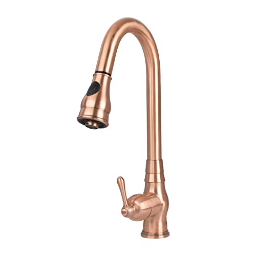 Bright Copper