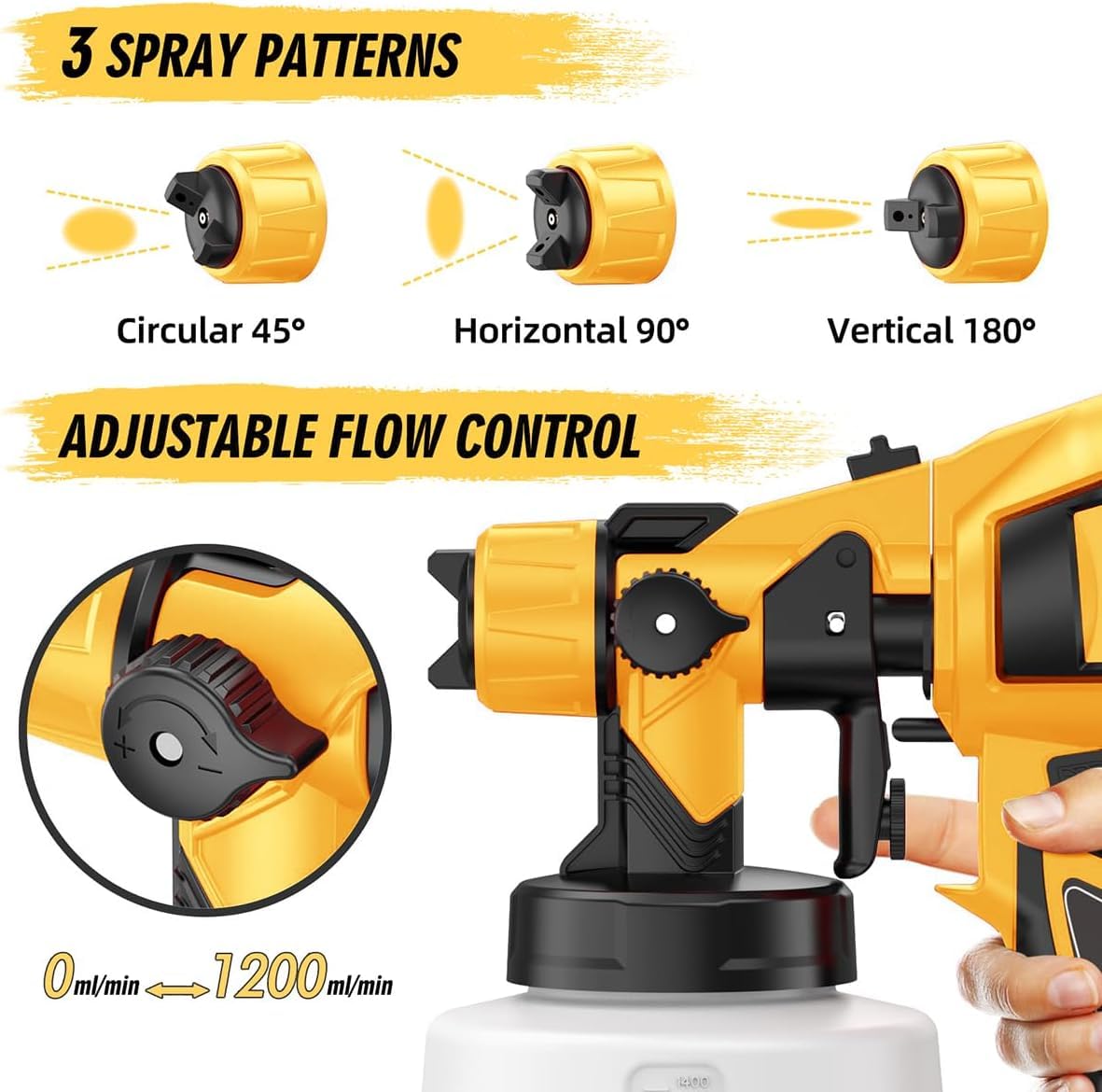 1000W High Power Electric Paint Spray Gun - Easy to Clean Sprayer Tool for Furniture, Cabinets, Fence, Walls, Doors & Garden Chairs (Yellow) | Perfect for DIY Home Projects & Professional Painting Jobs