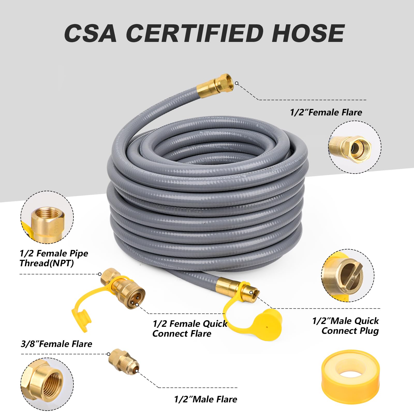1/2 Inch 10Ft Natural Gas Hose with Quick Connect Fittings - CSA Certified for Blackstone Griddle, Grill, Patio Heater, Pizza Oven & BBQ Conversion | Durable Outdoor Gas Line for Backyard Cooking & Heating