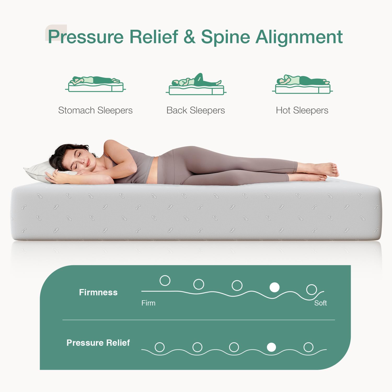 Novilla 12 Inch Queen Memory Foam Mattress - CertiPUR-US Certified, Pressure Relief & Comfort Support, Removable Washable Cover - Perfect for Back Pain Relief, Guest Rooms & Master Bedrooms
