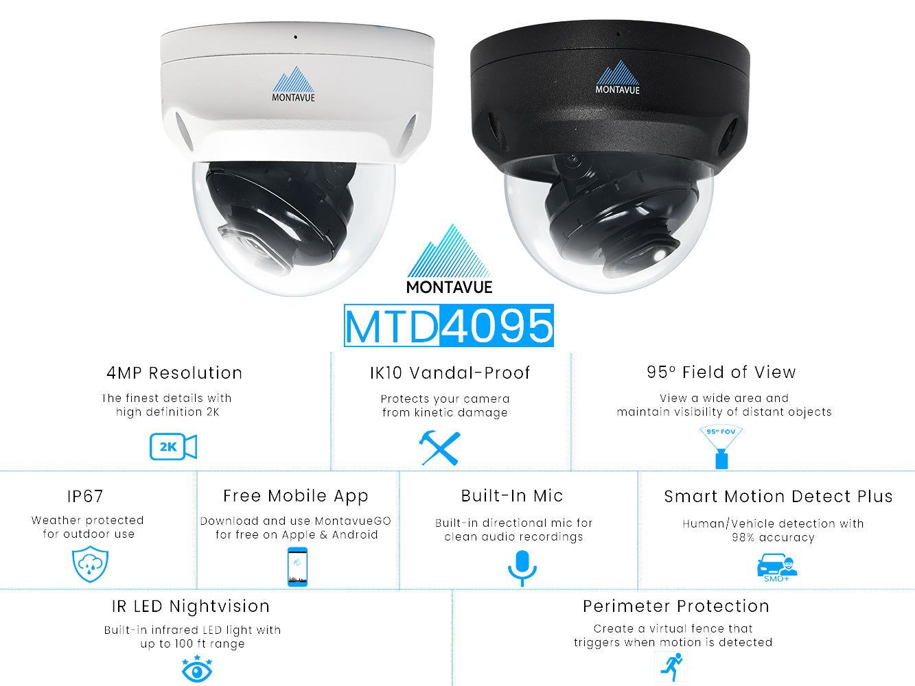 4MP 2K SMD+Dome Security Camera System with 64 Channel NVR and 10TB HDD - Complete Surveillance Package for Home & Business Security Monitoring