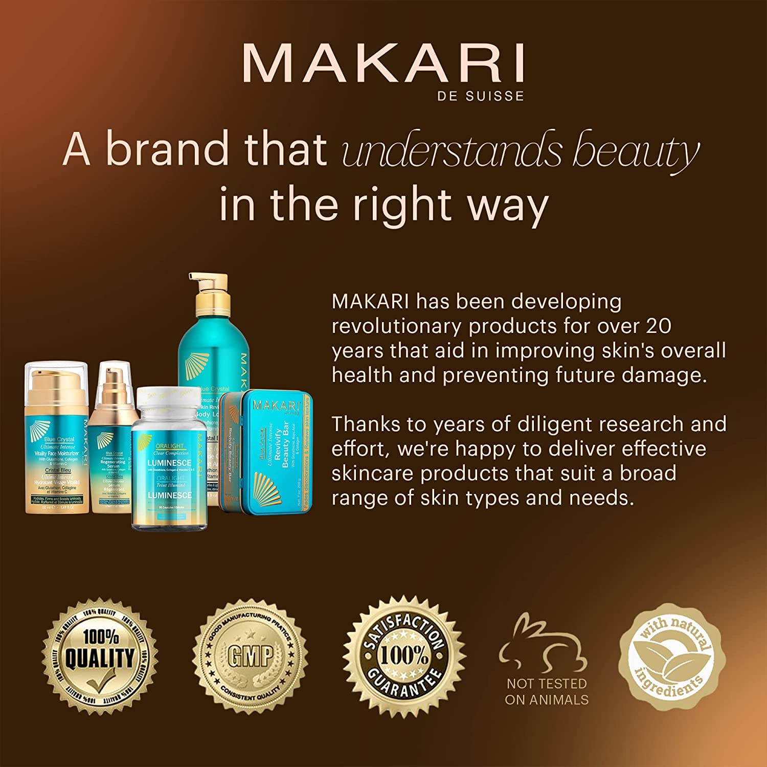 MAKARI Ultimate Intense Blue Crystal Skin Care Set - Body Lotion (16.8 oz) & Face Cream (50 ml) with Glutathione & Collagen | Hydrating & Revitalizing Moisturizer for All Skin Types | Perfect for Daily Skincare Routine & Anti-Aging Treatment