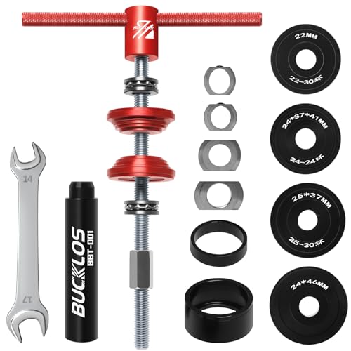 BBT-RED