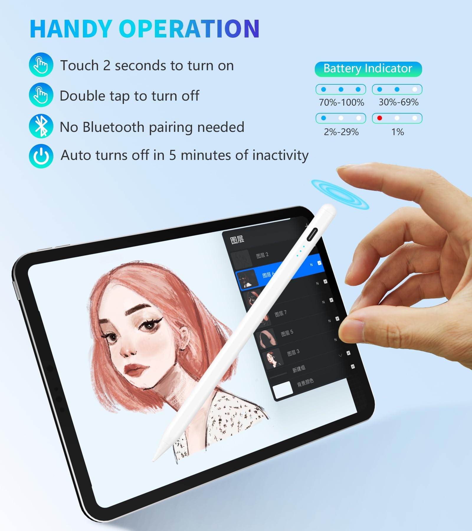 MMK Stylus Pen for iPad (2018-2024) - Pixel Perfect Precision with Tilt & Palm Rejection - Compatible with iPad 10/9/8/7/6, iPad Pro 11