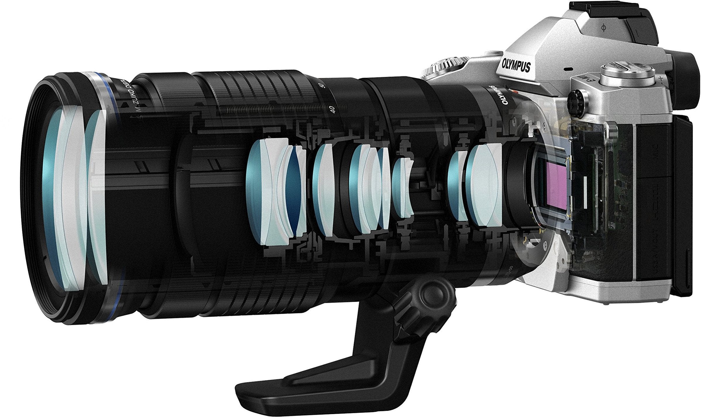 Olympus M.Zuiko Digital ED 40-150mm f/2.8 PRO Lens - High-Speed Telephoto Zoom Lens for Micro Four Thirds Cameras - Perfect for Sports, Wildlife & Portrait Photography