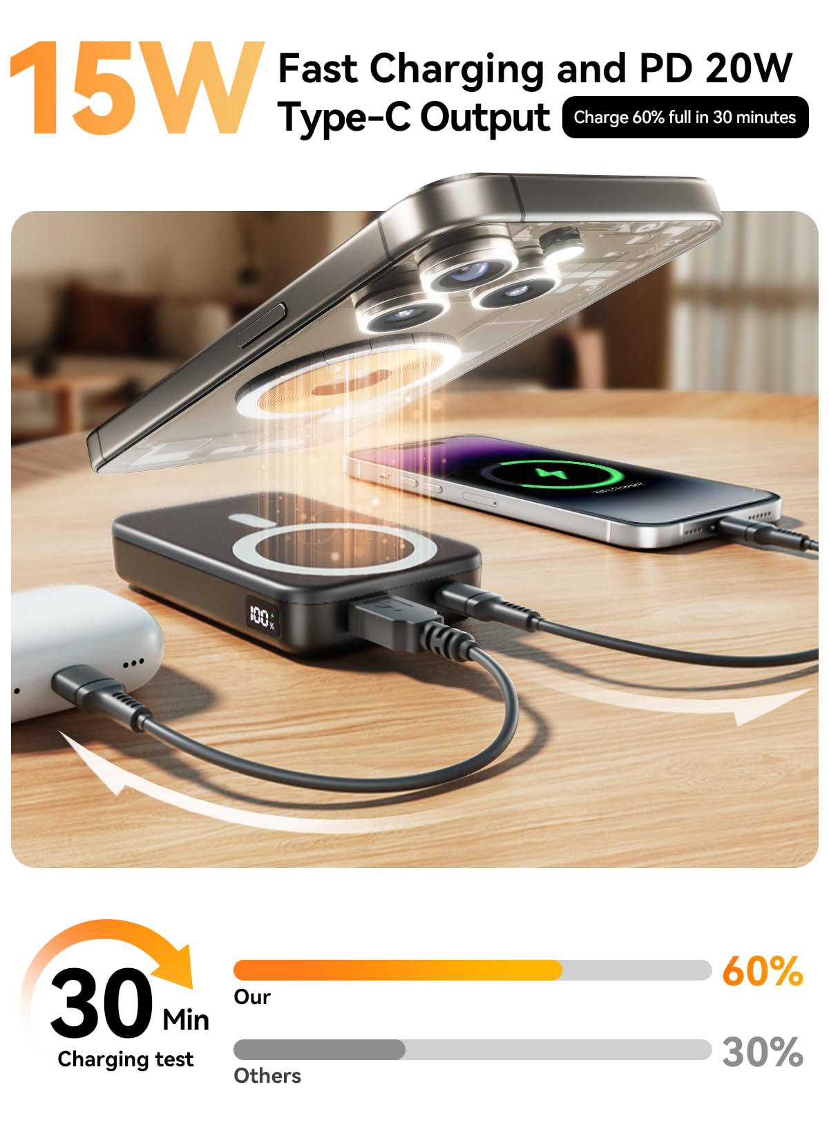 10000mAh Magsafe Battery Pack - Wireless Portable Charger with 20W USB-C Fast Charging, Magnetic Power Bank with Foldable Stand & LED Display - Compatible with iPhone 16/15/14/13/12 Series | Perfect for Travel, Work & Outdoor Activities