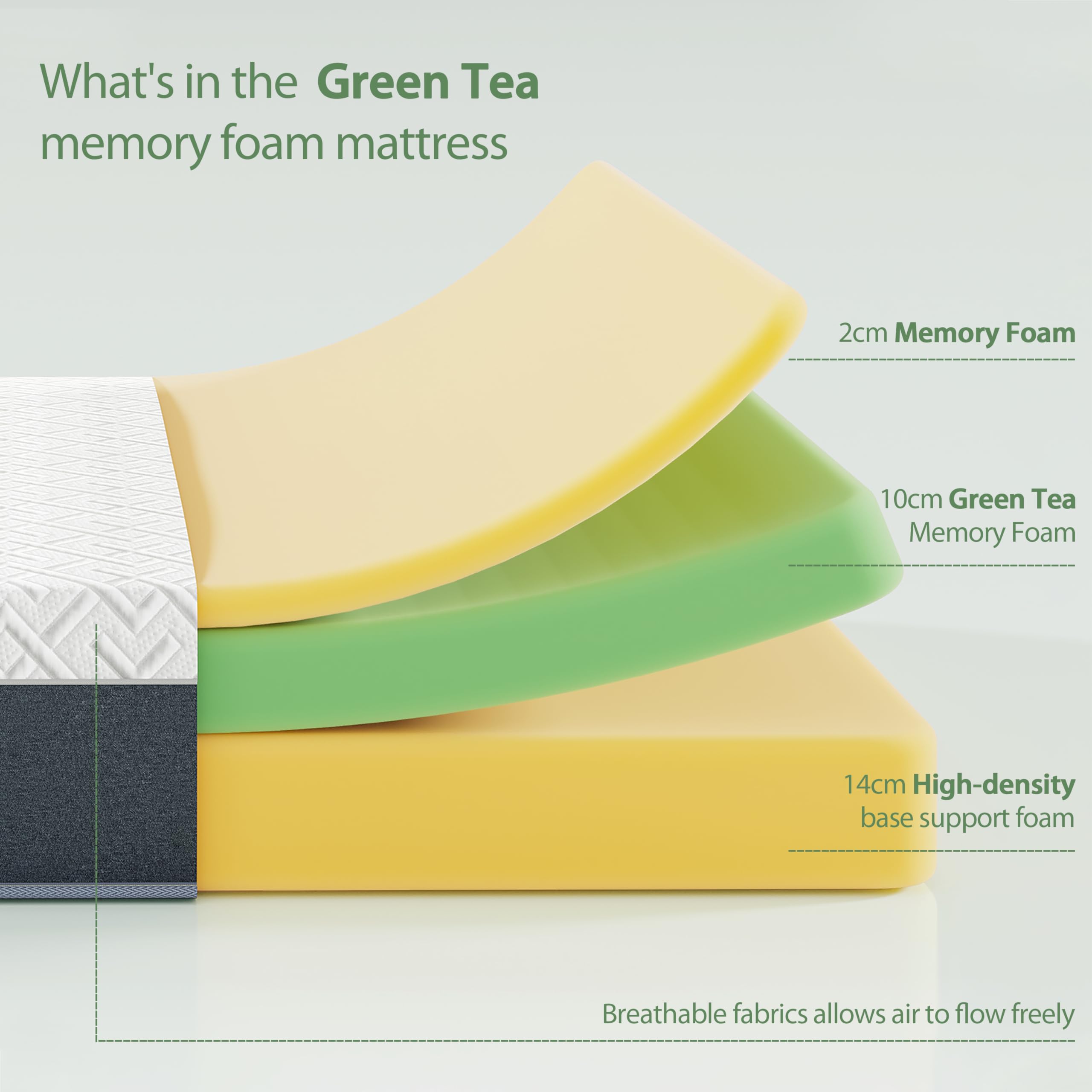 10 Inch Full Size Green Tea Memory Foam Mattress in a Box - Medium Firm Support for Back Pain Relief & Pressure Relief - Perfect for Guest Rooms, Dorms & Small Bedrooms