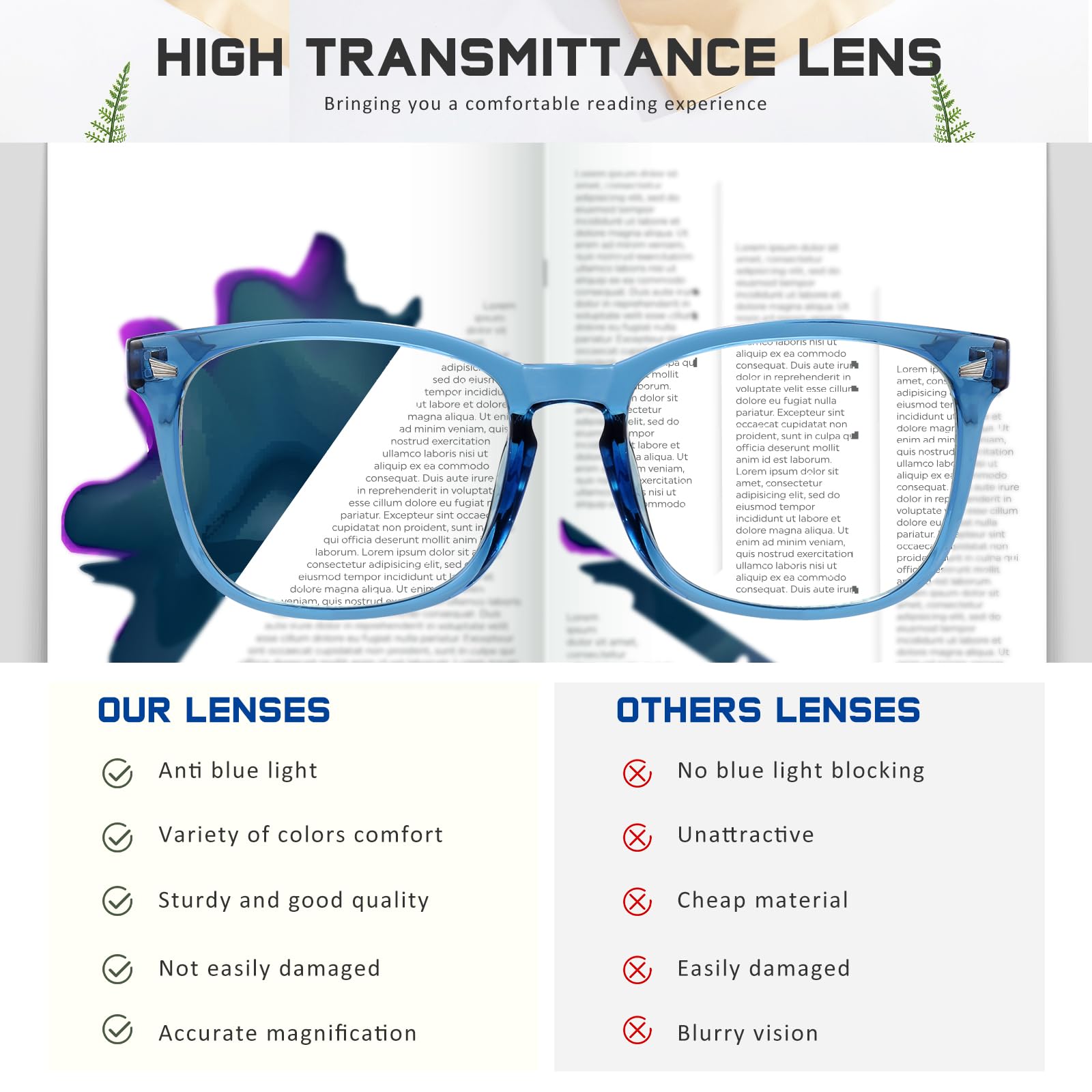 Blue Light Blocking Glasses for Women & Men - Anti Glare Reading Glasses with Durable Frame | Perfect for Computer Work, Gaming & Nighttime Reading