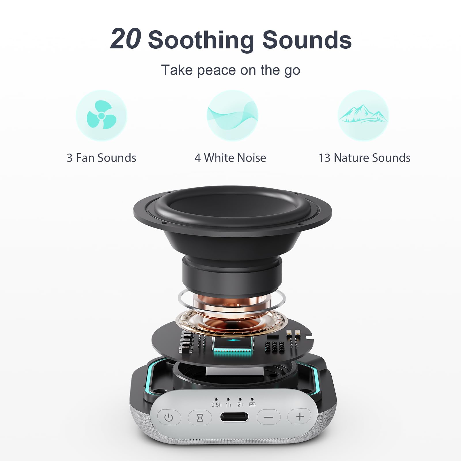 ANJANK Mini Portable White Noise Machine for Adults - 20 Soothing Natural Sounds, Long-Lasting Battery, 30-Level Volume Control, Sleep Timer | Perfect for Travel, Home, Office & Baby Sleep Aid | Noise Canceling for Better Sleep, Meditation & Focus