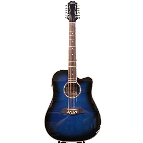 Transparent Blue Sunburst