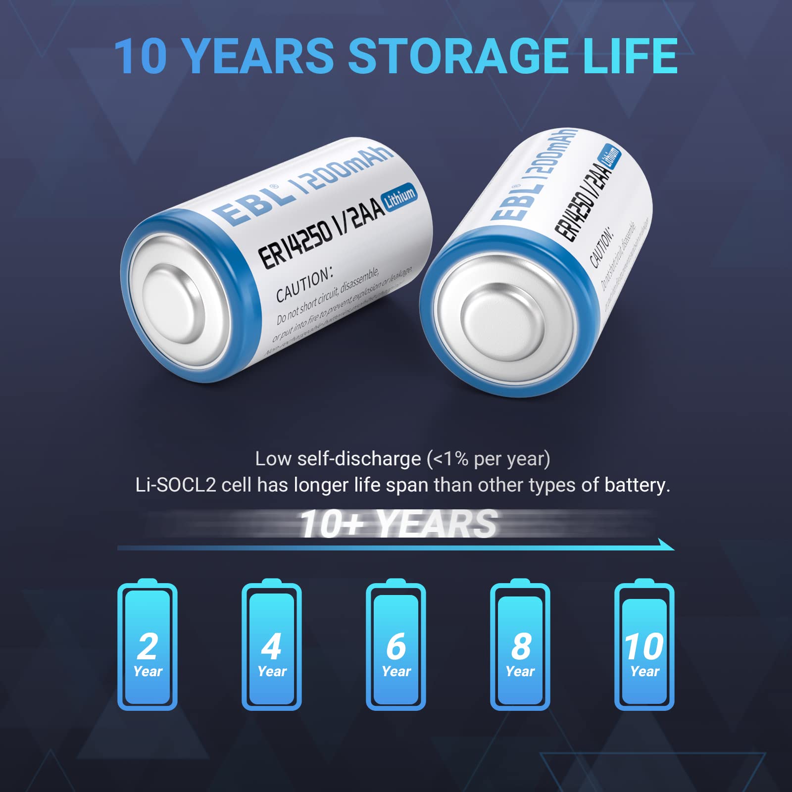 EBL ER14250 3.6V 1200mAh 1/2 AA Lithium Non-Rechargeable Batteries - Long Lasting Power for Medical Devices, Security Systems & Industrial Equipment