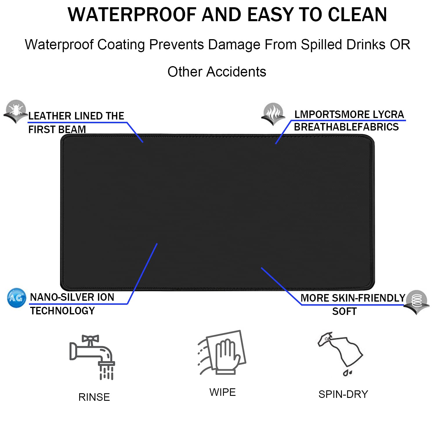 31.5x15.7 Inch Large Gaming Mouse Pad - Durable Extended Mouse Mat with Stitched Edges, Non-Slip Rubber Base & Waterproof Surface - Perfect for PC Gamers, Office Work & Home Use - Nebula Design for Enhanced Gaming Setup