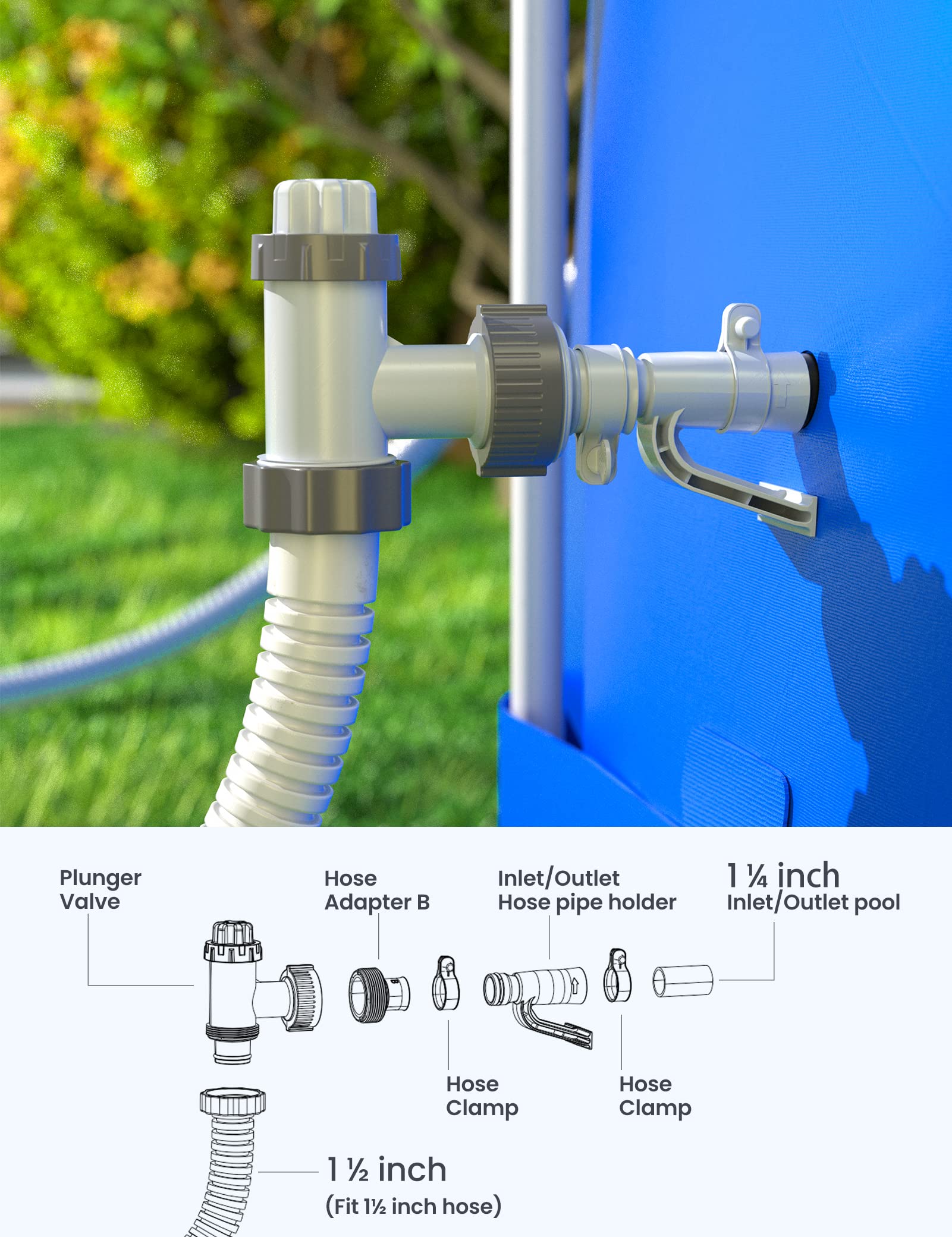 2-Pack 1/4 Inch Pool Hose Support Brackets with Clamp Mount - Heavy Duty Water Pipe Holder for Above Ground Swimming Pools | Perfect for Securing Hoses and Preventing Kinks During Pool Maintenance