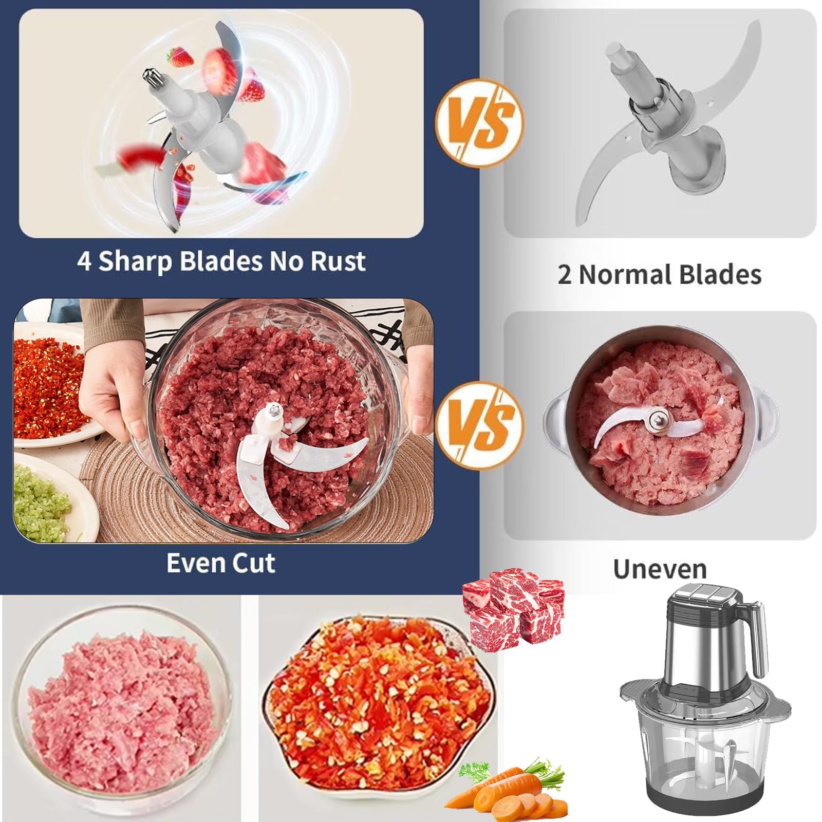 500W Electric Food Processor & Meat Grinder - 2L Glass Bowl with 2 Sharp Blades, 2-Speed Control for Chopping, Grinding & Mixing - Perfect for Vegetables, Onions, Garlic, Meat & Nuts - Ideal for Meal Prep, Baking & Home Cooking