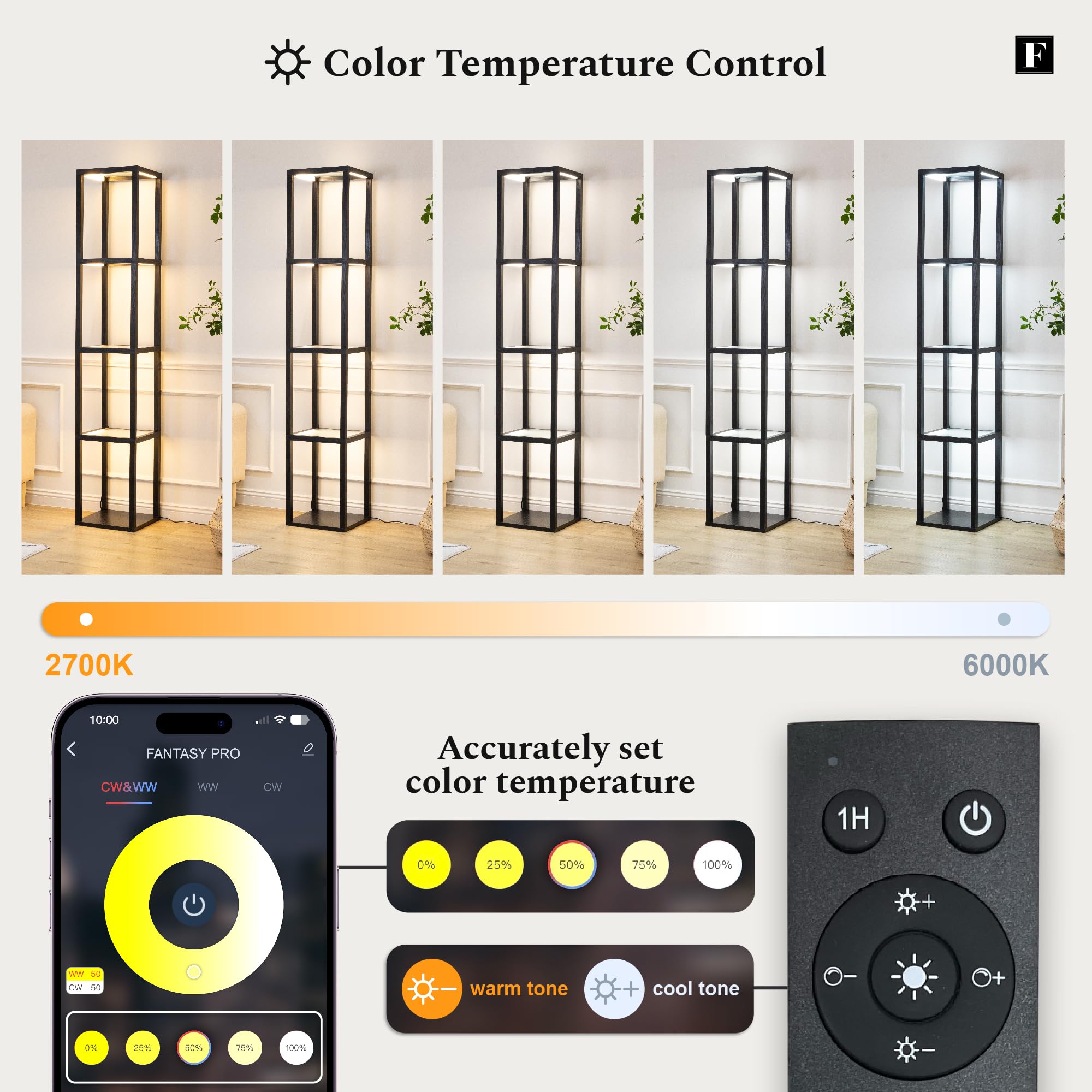 FENLO Fantasy Pro - 66