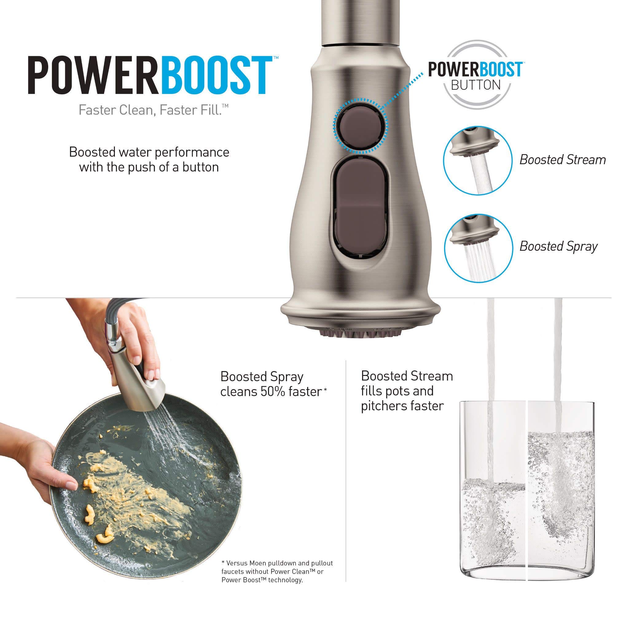 Moen Brantford 7185SRS Spot Resist Stainless Steel High Arc Pull-Down Kitchen Faucet with Reflex Technology & Soap Dispenser - Perfect for Modern Kitchens, Easy Cleaning & Hand Washing