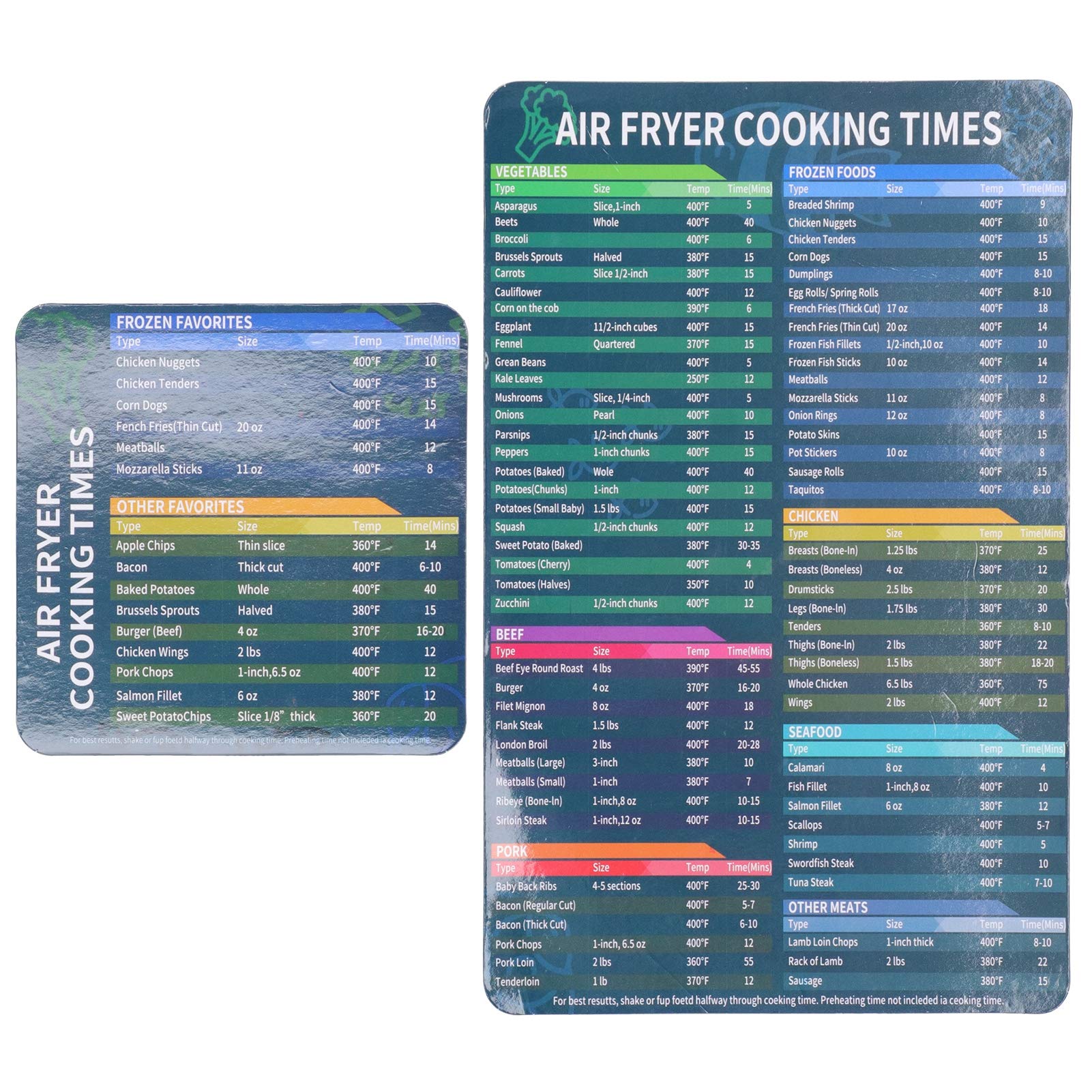 2Pcs Kitchen Fryer Magnet Sheets - Cooking & Frying Time Reference Guide for Air Fryer Accessories | Perfect Kitchen Gift with 100 Food Recipes | Ideal for Home Cooking, Meal Prep & Quick Reference