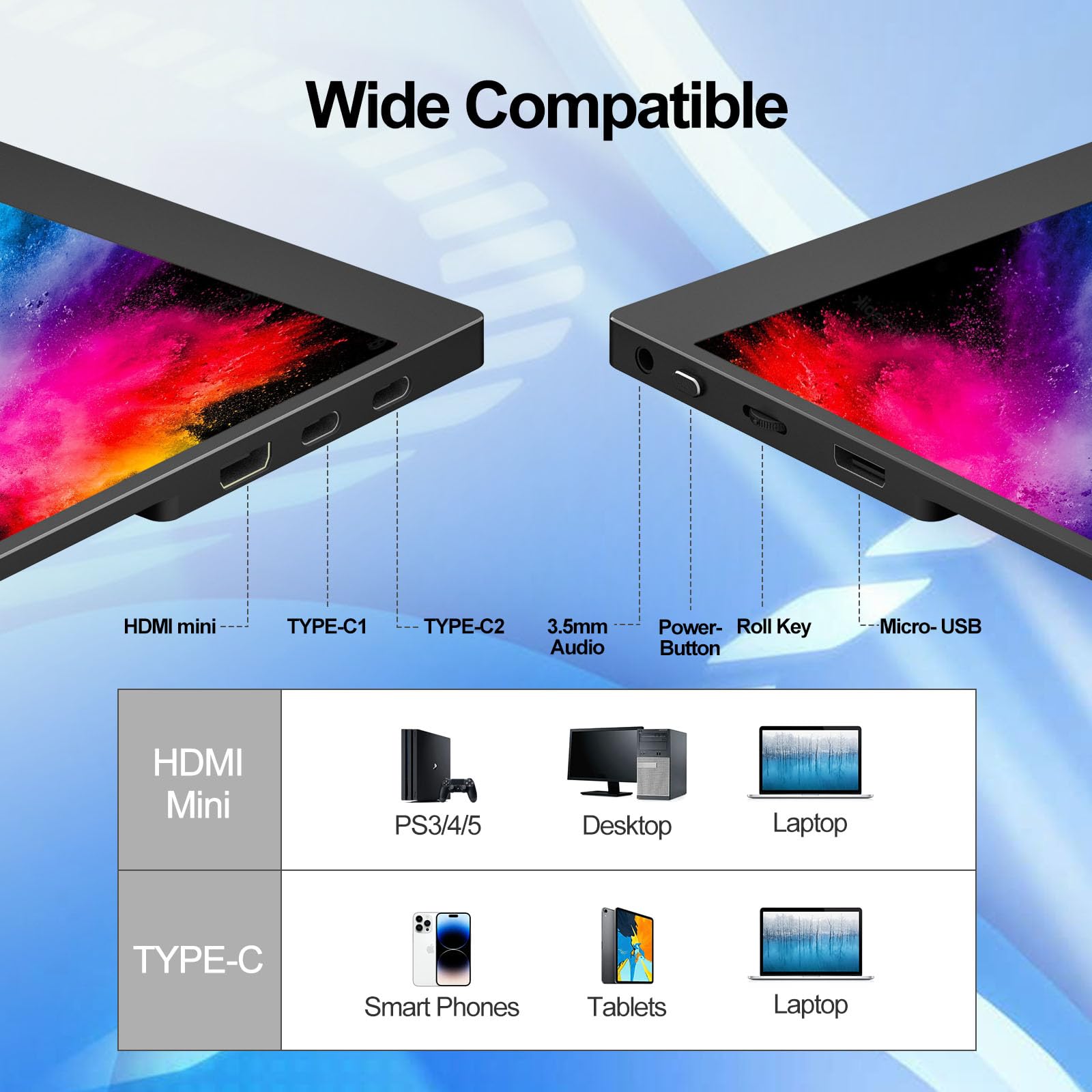 Kyyivwine 16.1 Inch Portable Monitor - 1080P FHD 144Hz IPS Screen, 100% sRGB, 1200:1 Contrast Ratio, Ultra-Thin Design with Built-in Speakers, USB-C & HDMI Connectivity - Compatible with PS5, Xbox, Switch, PC & Mac - Perfect for Gaming, Work & Travel