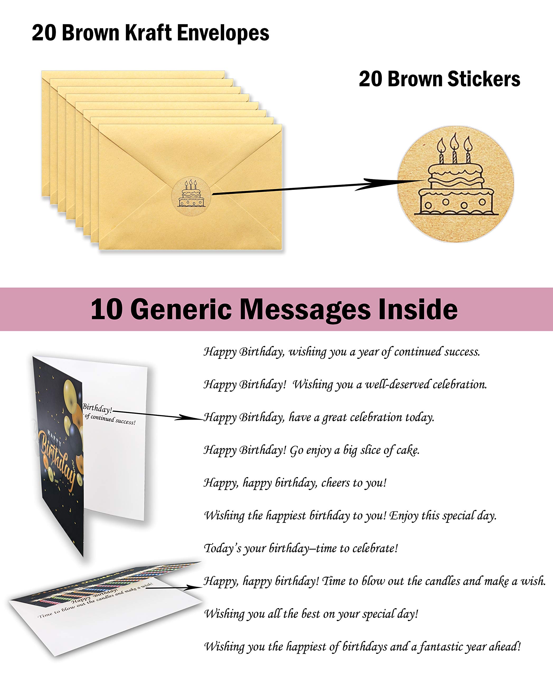 20 Unique Happy Birthday Cards with Envelopes & Stickers - 4x6 Inch Folded Greeting Cards, Premium Thick Matte Cardstock in Sturdy Gift Box - Perfect for Birthday Parties, Anniversaries & Special Occasions