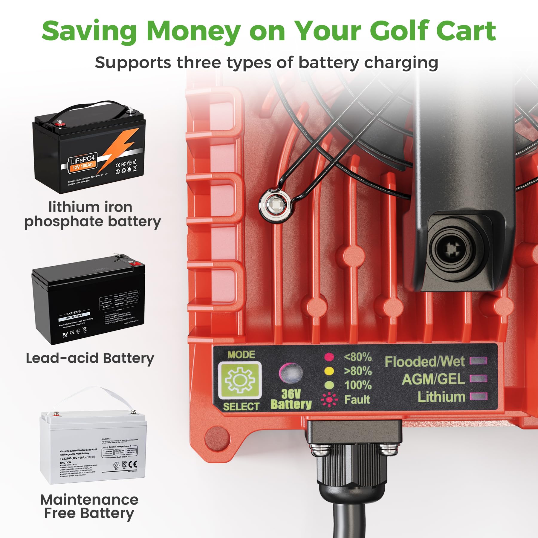 10L0L 36V 18AMP Smart Golf Cart Battery Charger for EZGO TXT - D Style Plug Compatible with Lead-Acid & Lithium Batteries - Perfect for Home, Golf Course & RV Use