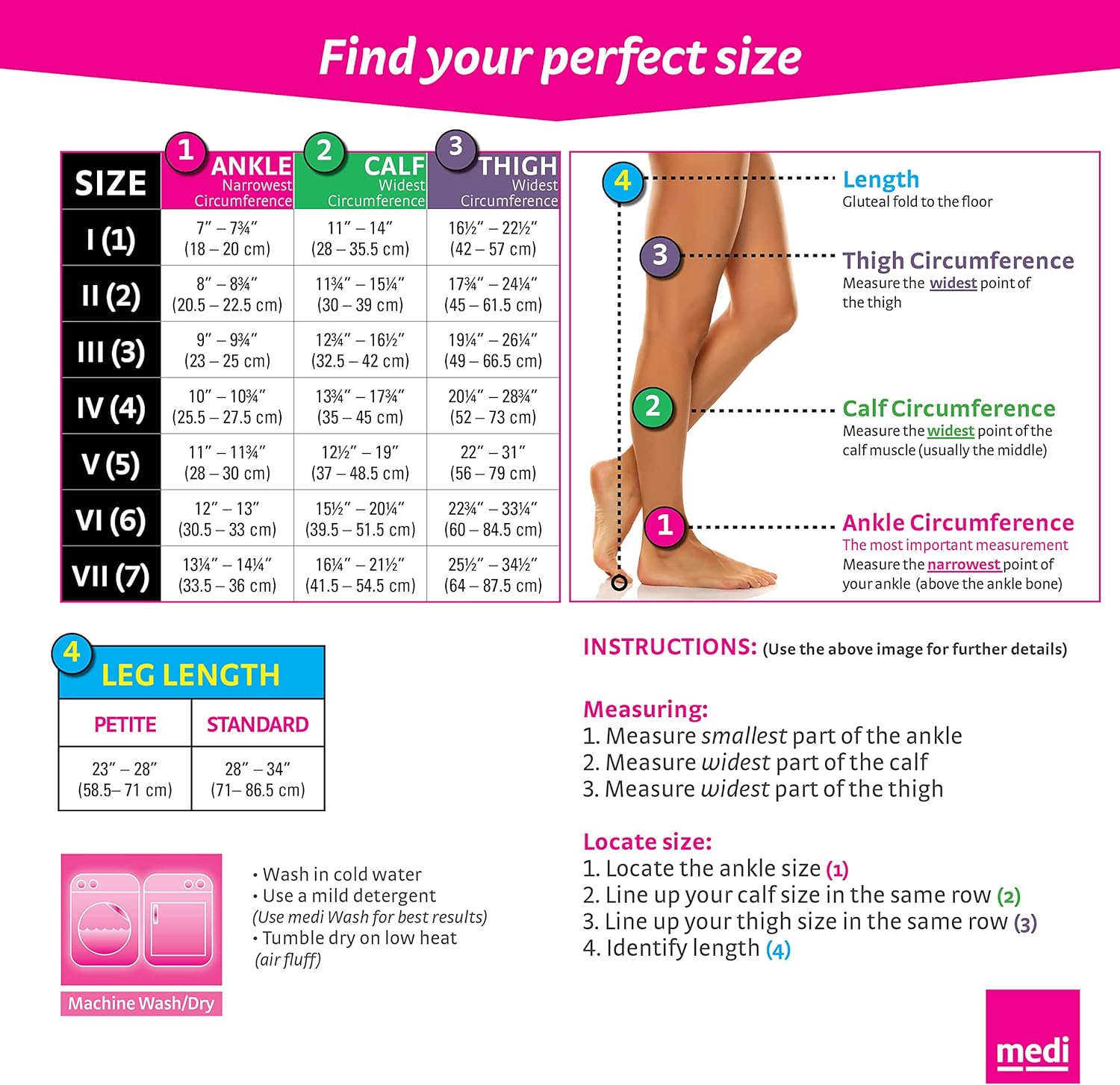Medi Comfort 15-20mmHg Closed Toe Thigh High Compression Stockings with Lace & Silicone Top Band - Perfect for Varicose Veins, Edema & Post-Surgery Recovery