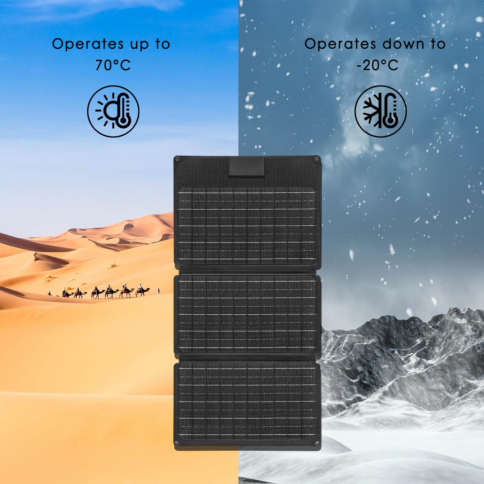 30W Foldable Solar Panel Kit - Monocrystalline Solar Charger with 12V DC/USB/USB-C PD Ports | IPX4 Waterproof Portable Power for RV, Camping, Hiking, Emergency & Off-Grid Living