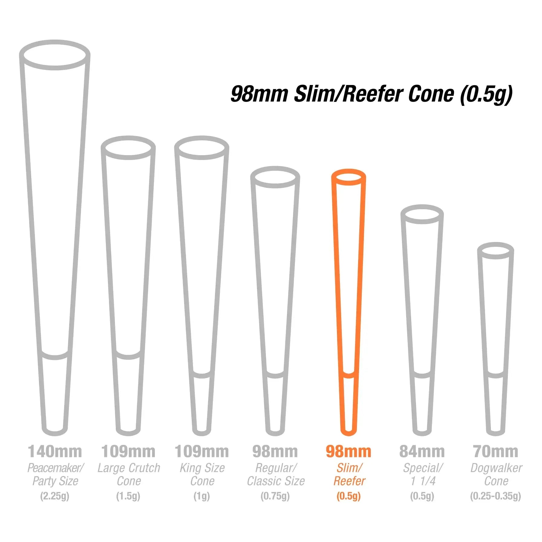 Humboldt 98mm Slim C One Single Cone Filler & Tamping Tool - Premium Cone Filling Machine for Pre-Rolled Cones | Perfect for Home Use, Dispensaries & Commercial Cannabis Packaging
