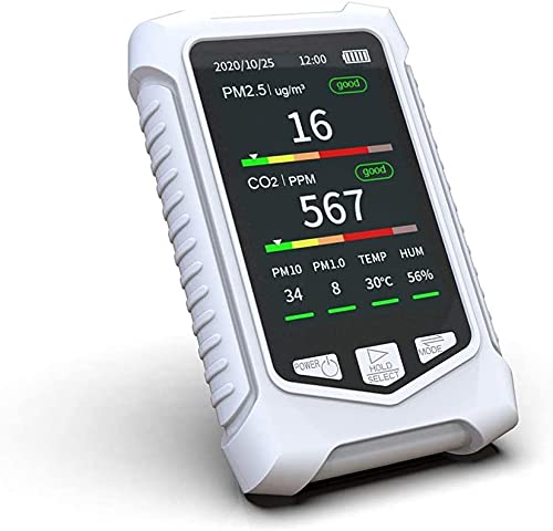 **CO2 Meter, Indoor Air Quality Monitor - Carbon Dioxide Detector, Gas Pollution Sensor - Durable & Accurate for Home, Office, School, and Gym**