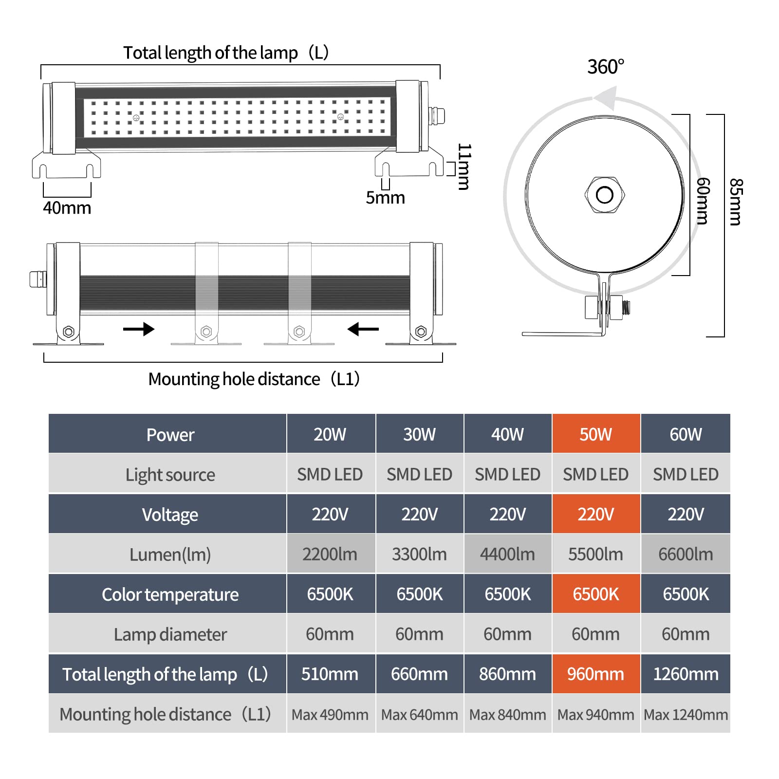 40W LED Machine Light Explosion Proof IP68 Waterproof 120V White CNC Tube Light for Industrial Workshops, Factories, and Metalworking Equipment