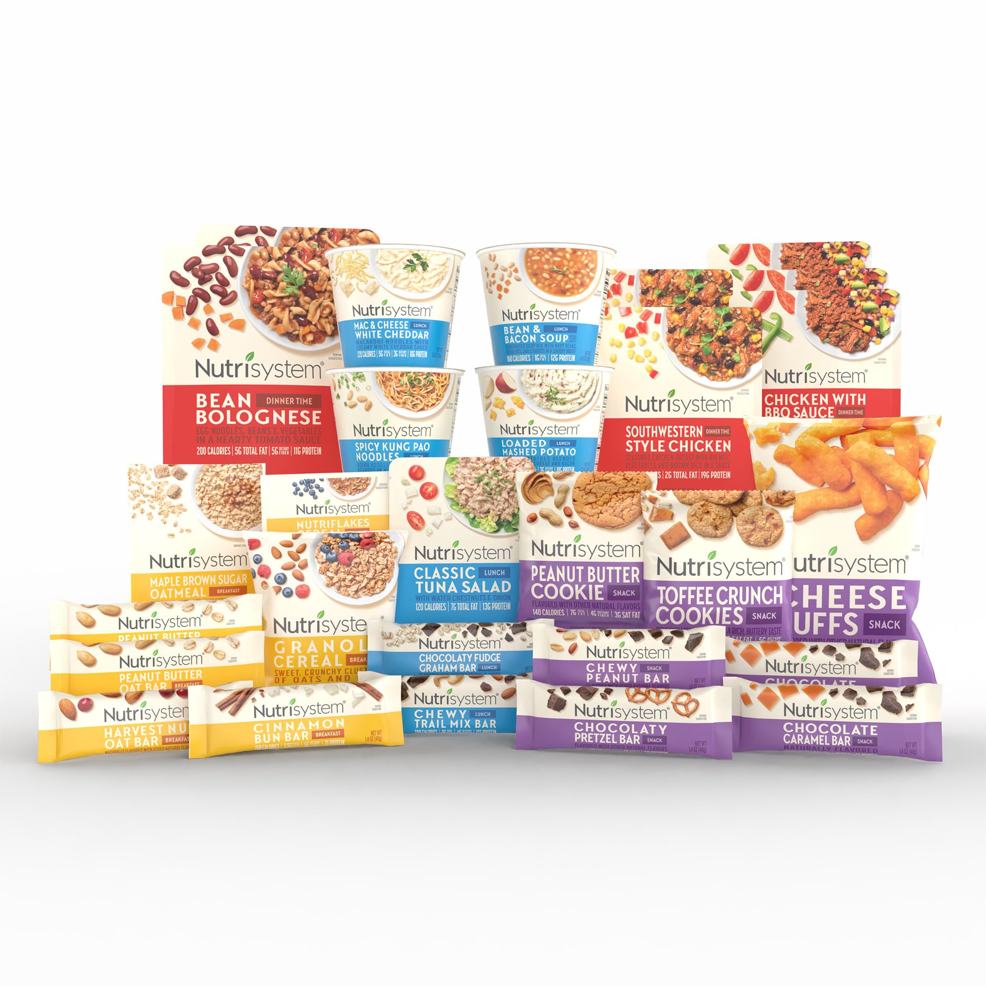Nutrisystem® Kickstart Protein Powered 7-Day Weight Loss Kit - 28 Delicious Meals & Snacks for Women & Men | High Protein Diet Plan for Quick Results | Perfect for Busy Professionals & Weight Loss Beginners