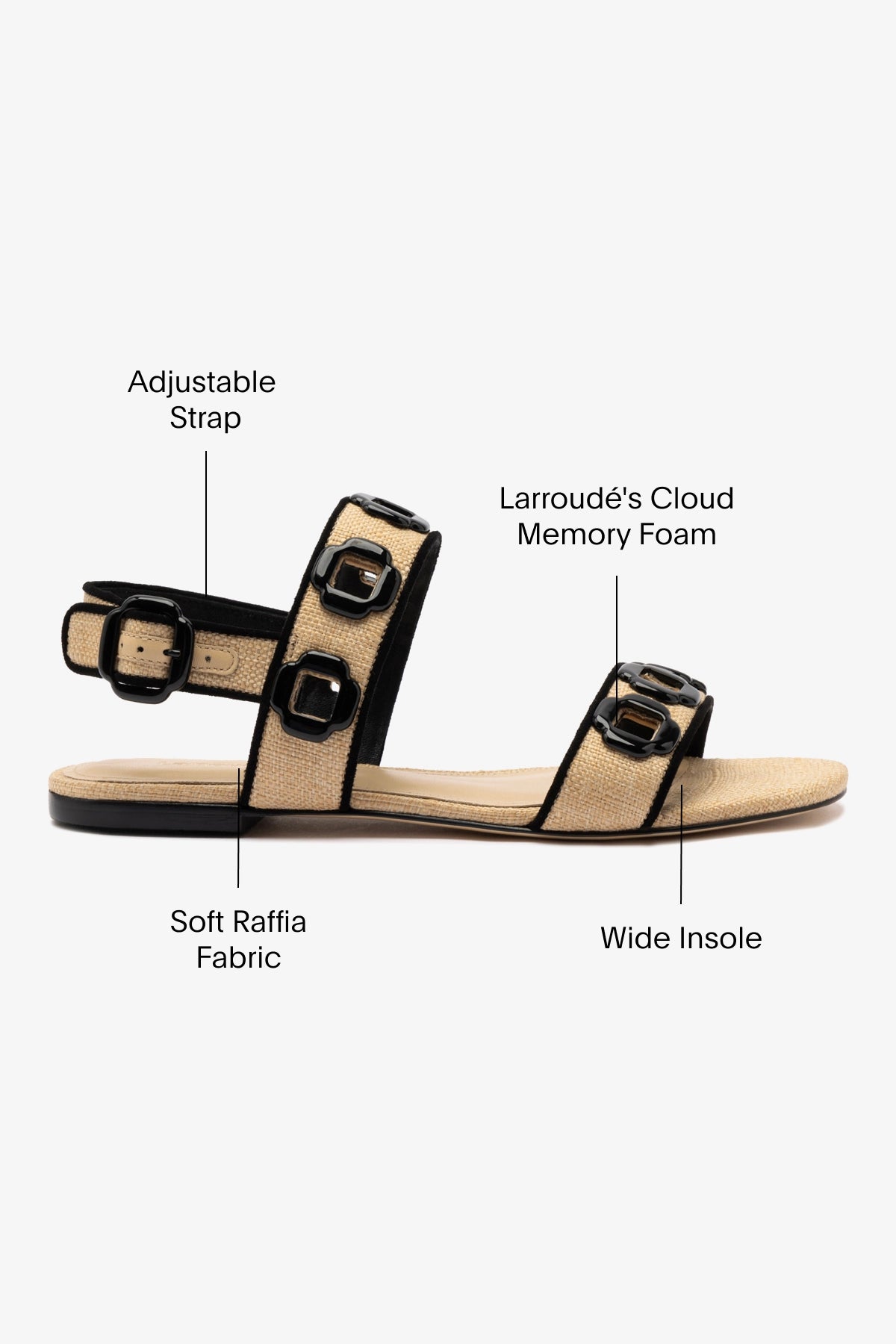 Milan Flat Sandal Women's Beige Raffia with Black Trimming - Comfortable Summer Beach Sandals for Vacation, Walking & Casual Outfits