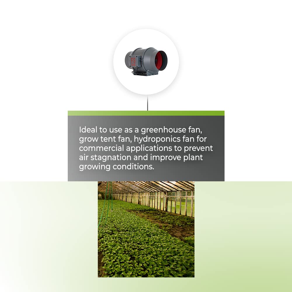 6” F5 Turbo EC Inline Duct Fan - High Power Quiet Ventilation for Grow Tents, Hydroponics Systems & Greenhouses | Energy Efficient Airflow Solution for Indoor Gardening & Ventilation Needs
