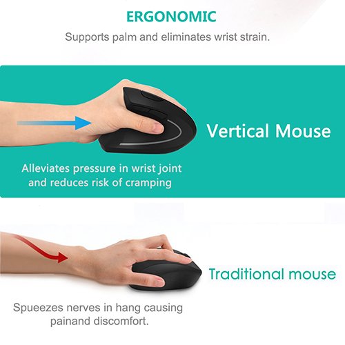 Lekvey Left Handed Mouse - Wireless 2.4GHz Ergonomic Vertical Mouse for Left-Handed Users, USB Receiver, Silent Click, Black | Perfect for Office Work, Gaming & Reducing Wrist Pain