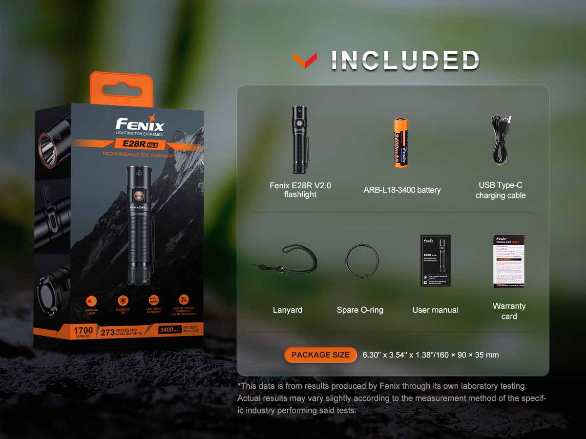 Fenix E28R V2.0 Rechargeable Flashlight - 1200 Lumens, USB-C Charging, Compact EDC Light for Camping, Hiking & Emergency Use