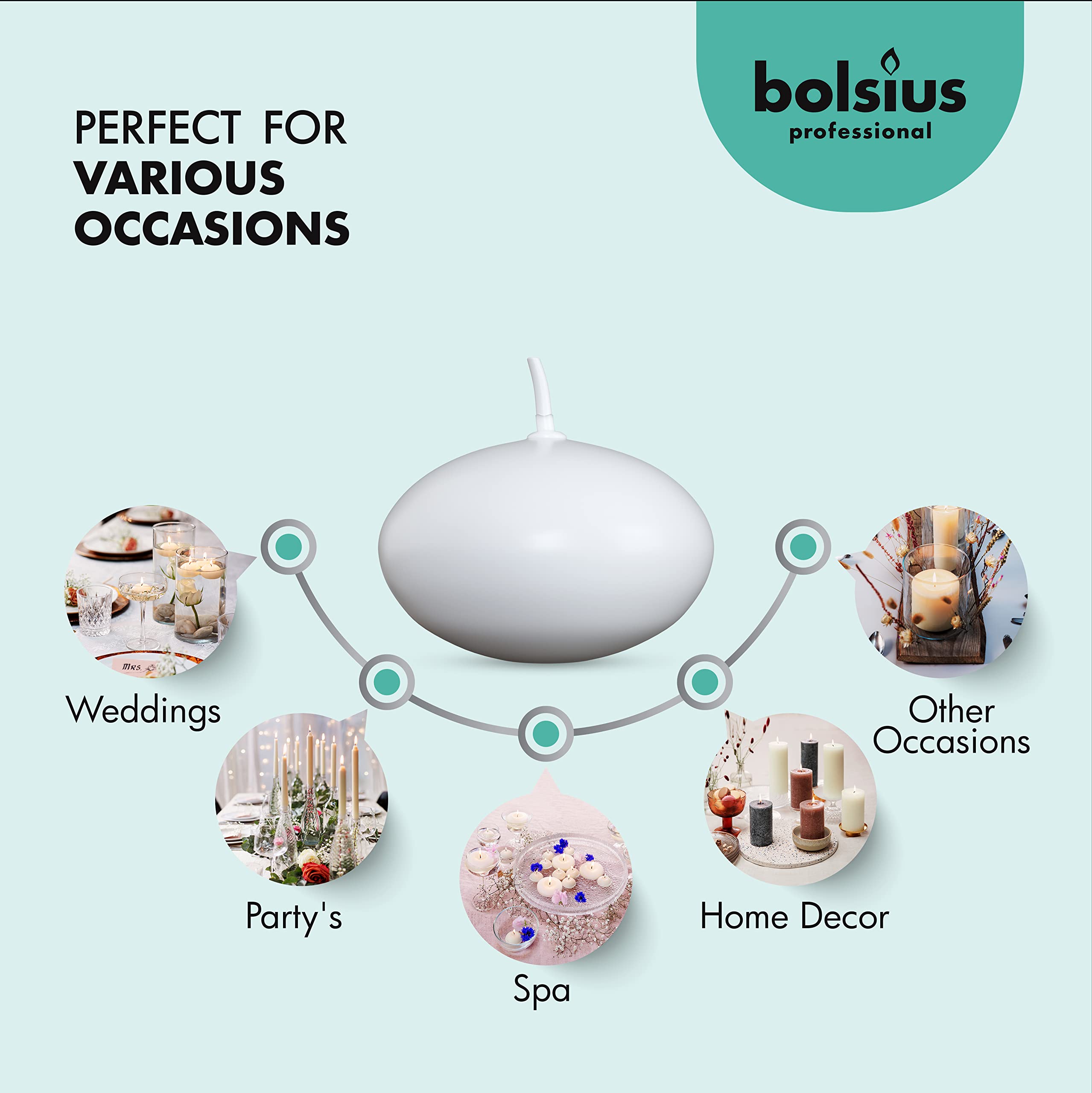 Bolsius Unscented 1.75