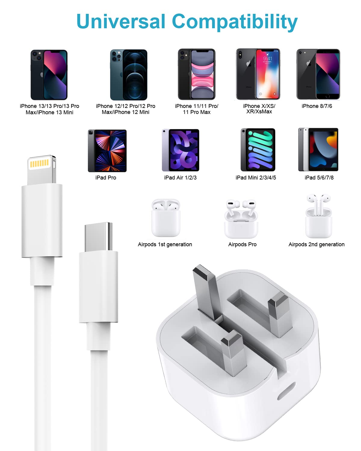 HOSOW 20W USB C Fast Charger with MFi Certified USB C to Lightning Cable (2M) - Compatible with iPhone 13/12/11 Pro Max/Mini/XS/XR/X/SE/8 & iPad - Perfect for Home, Office & Travel Charging
