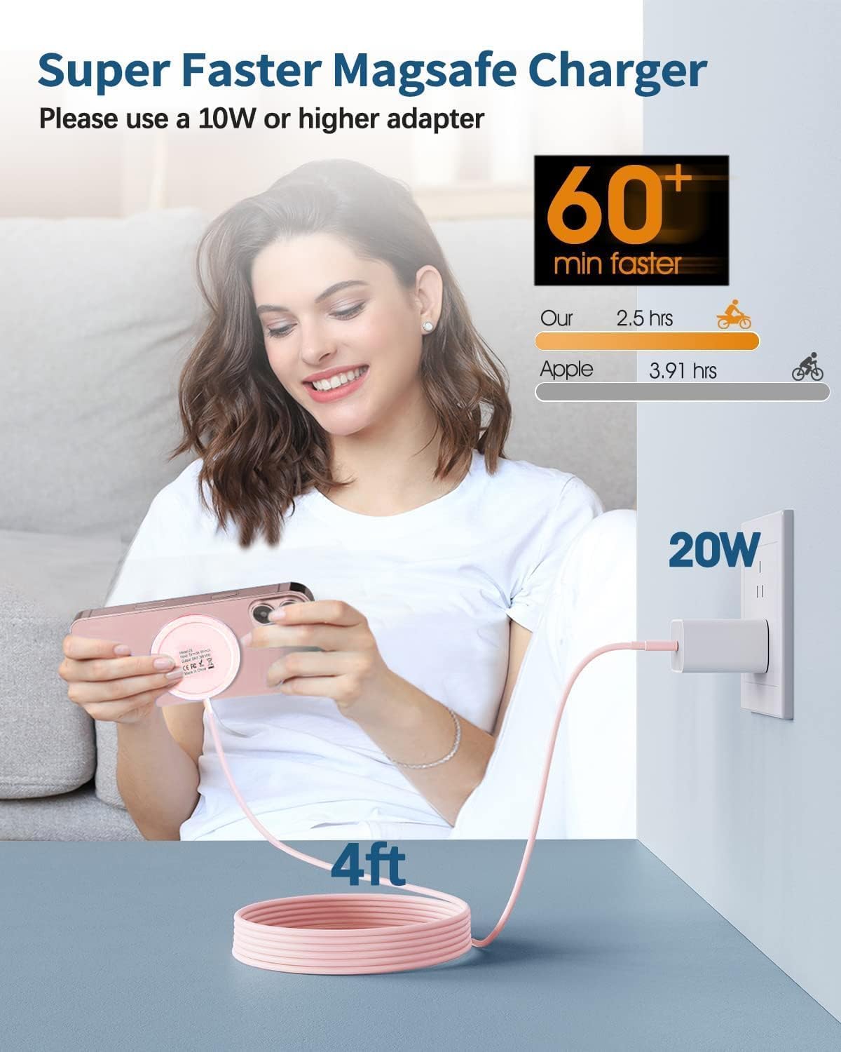 Fast Magnetic Wireless Charger for iPhone 16 Pro Max/16 Pro/16 Plus/16/15 Pro Max/15/14/13/12 Series & AirPods 3/2 - Dual Port Mag-Safe Charging Pad with LED Indicator - Perfect for Home, Office, and Travel Use